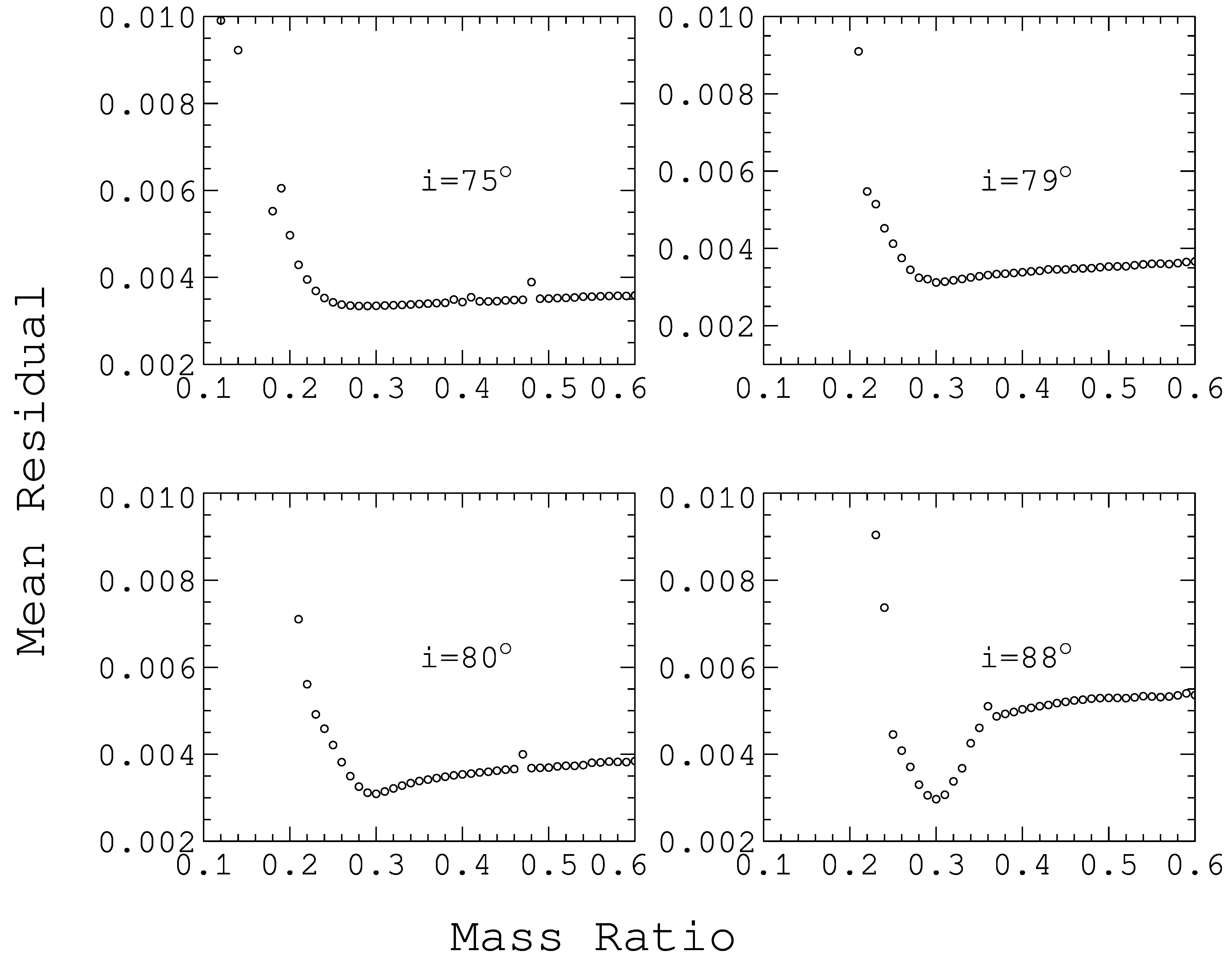 Galaxies 10 00008 g001 Galaxies 10 00008 g001
