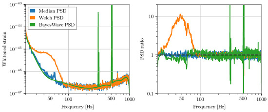 Galaxies 10 00012 g012