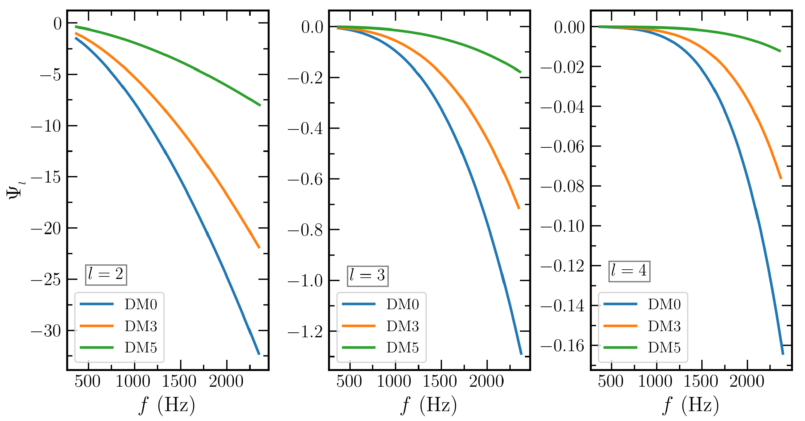 Galaxies 10 00014 g008