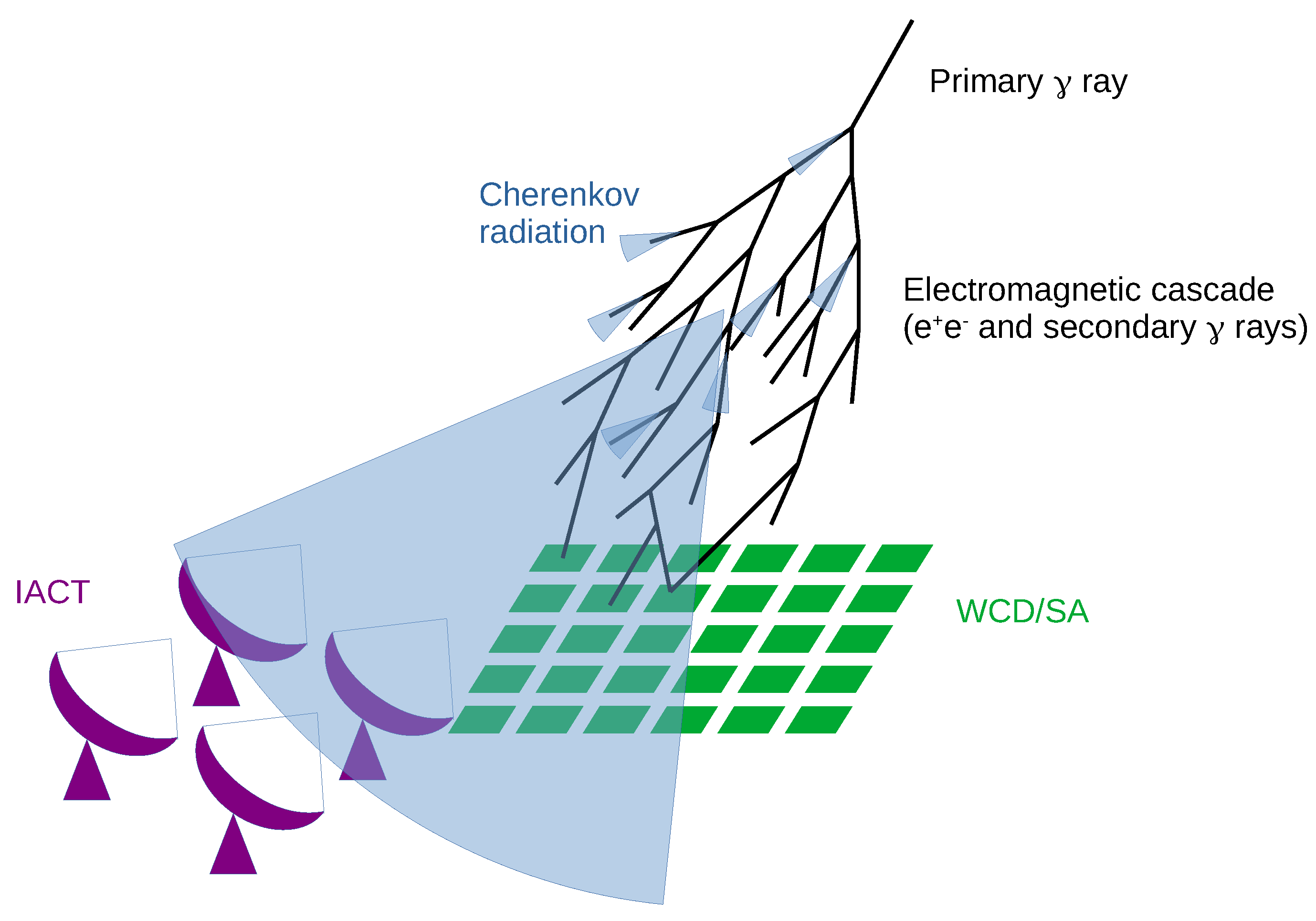 Galaxies 10 00021 g002