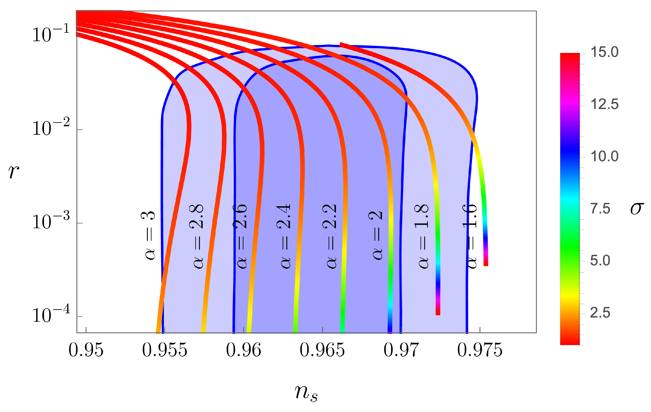 Galaxies 10 00022 g004
