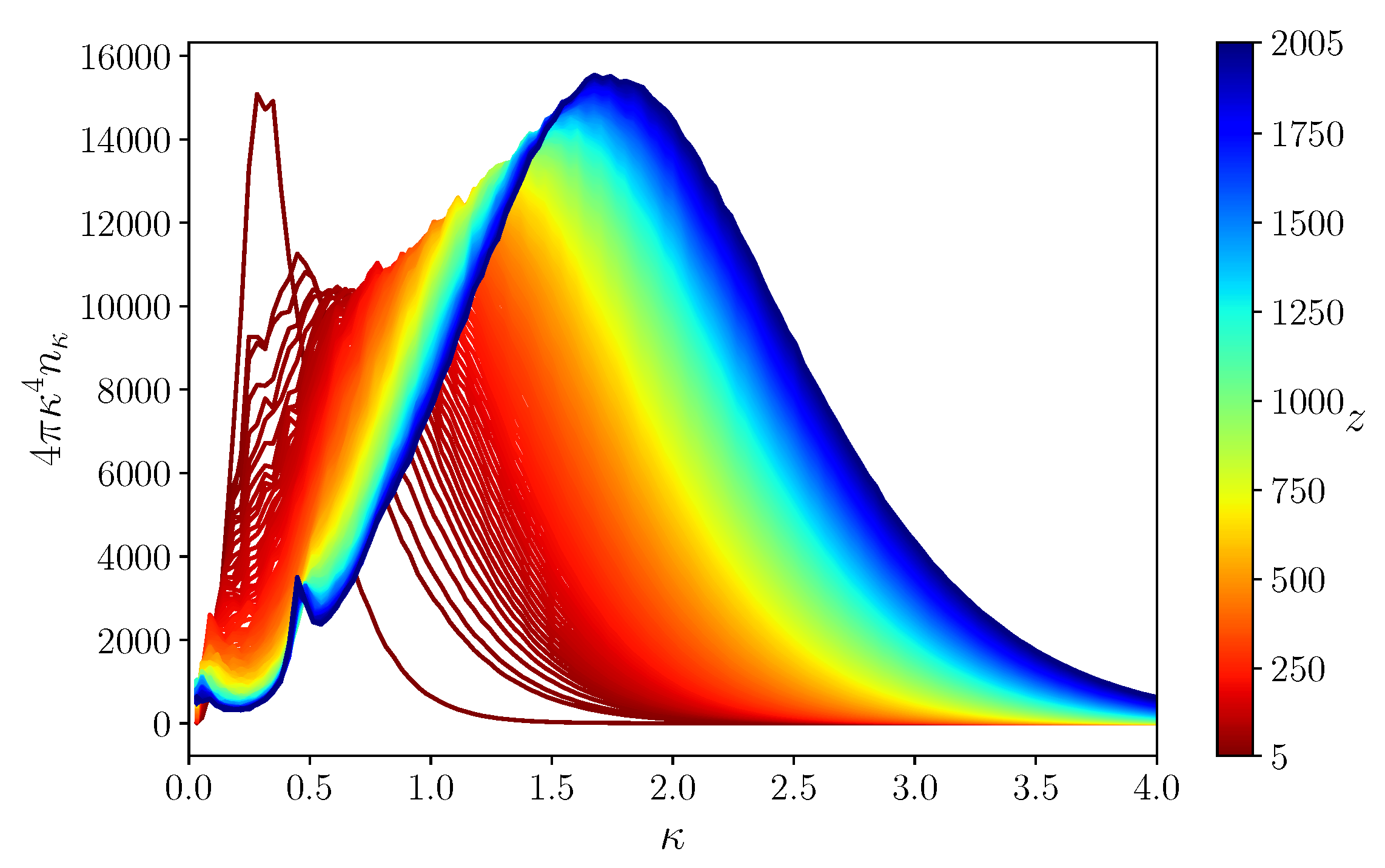 Galaxies 10 00022 g009