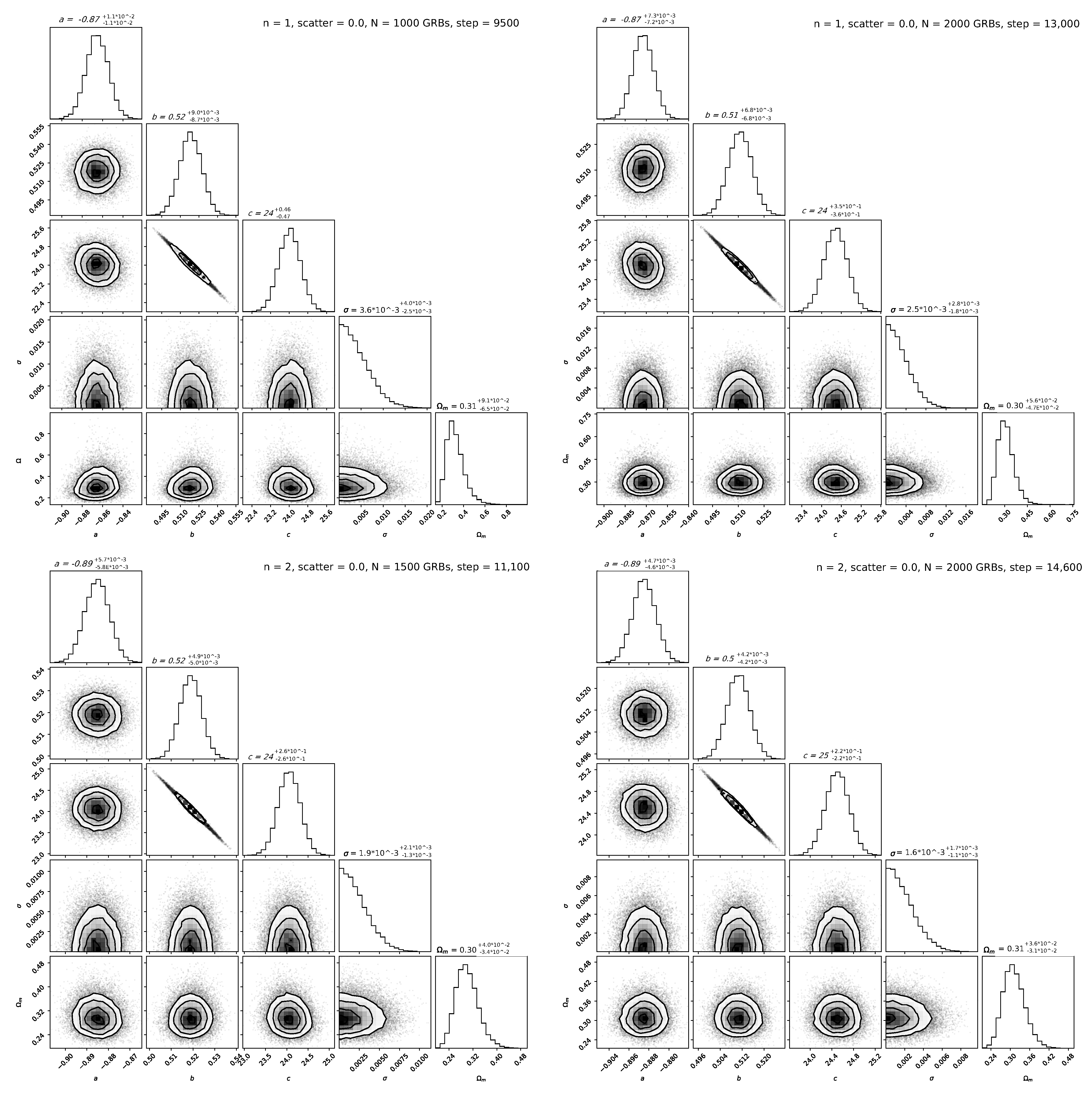Galaxies 10 00024 g002