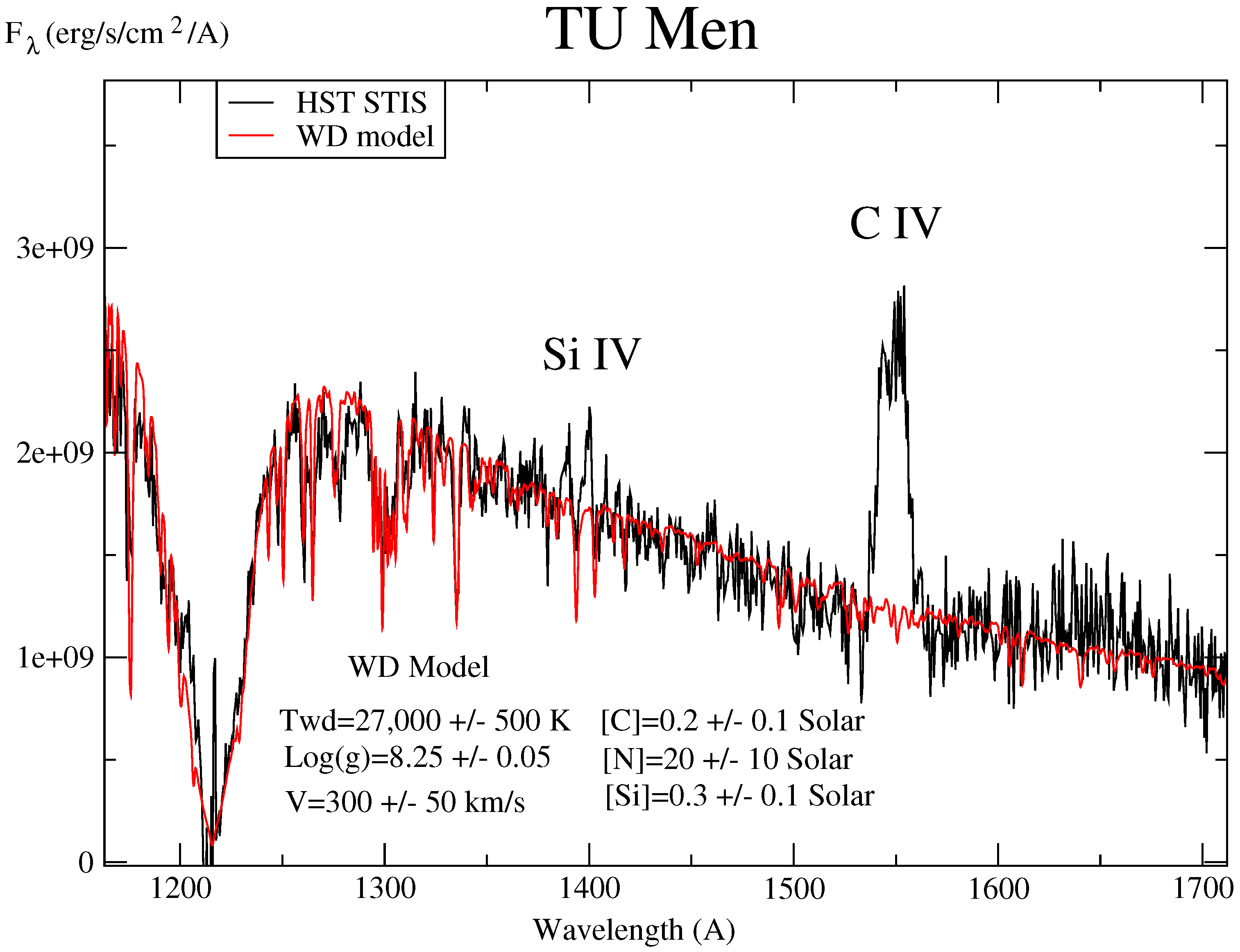 Galaxies 10 00043 g002