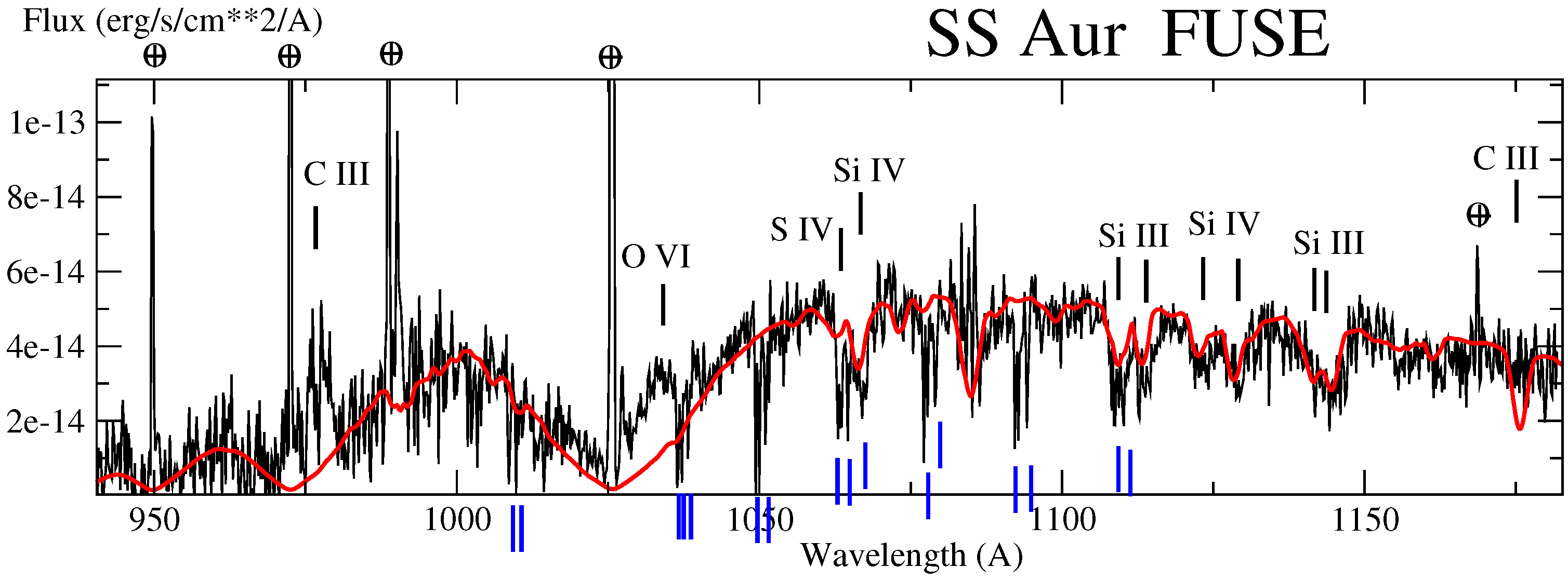Galaxies 10 00043 g003