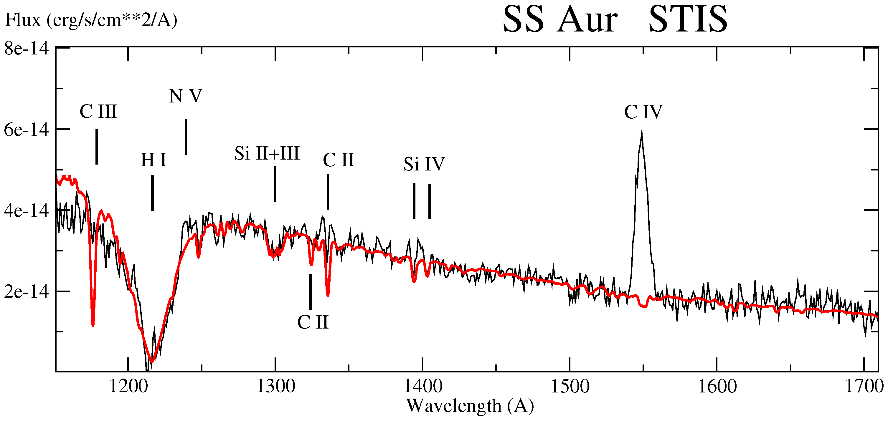Galaxies 10 00043 g004