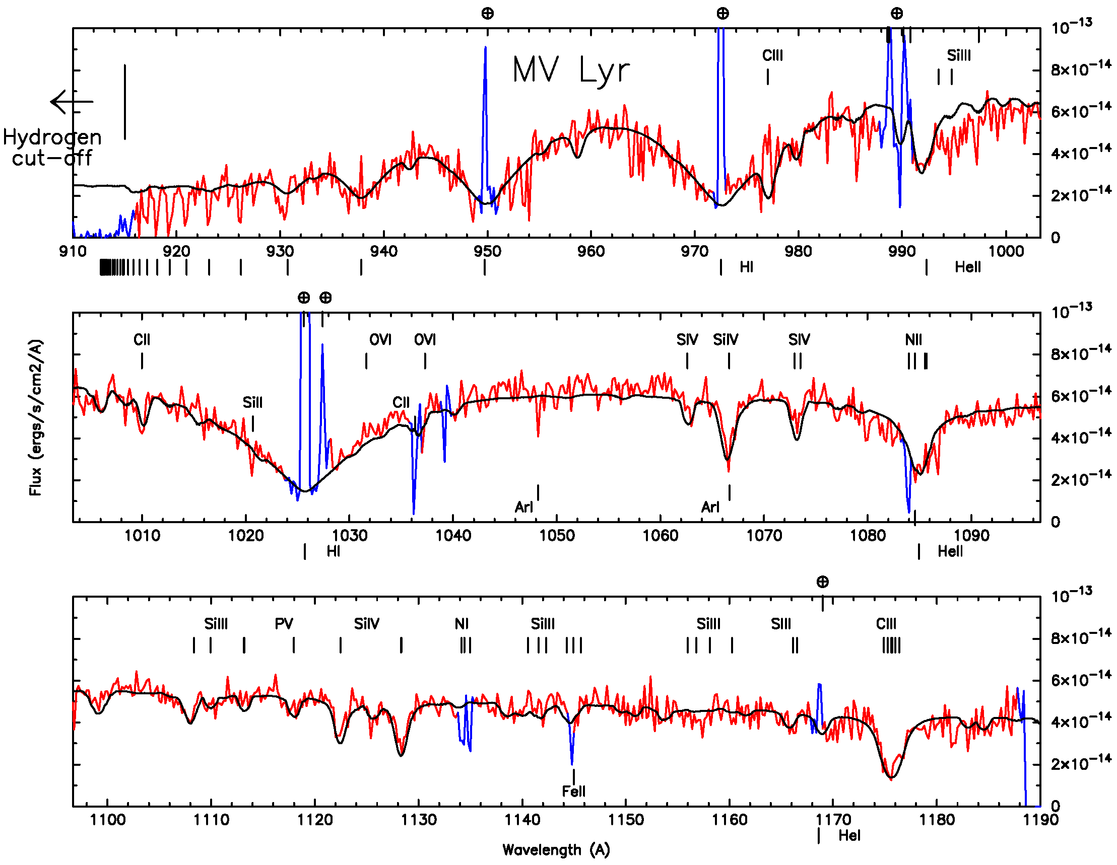 Galaxies 10 00043 g005