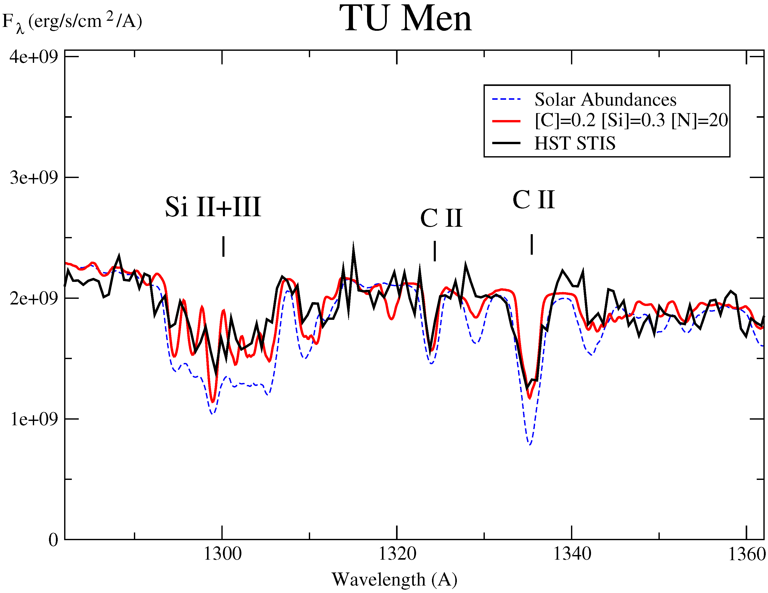 Galaxies 10 00043 g006
