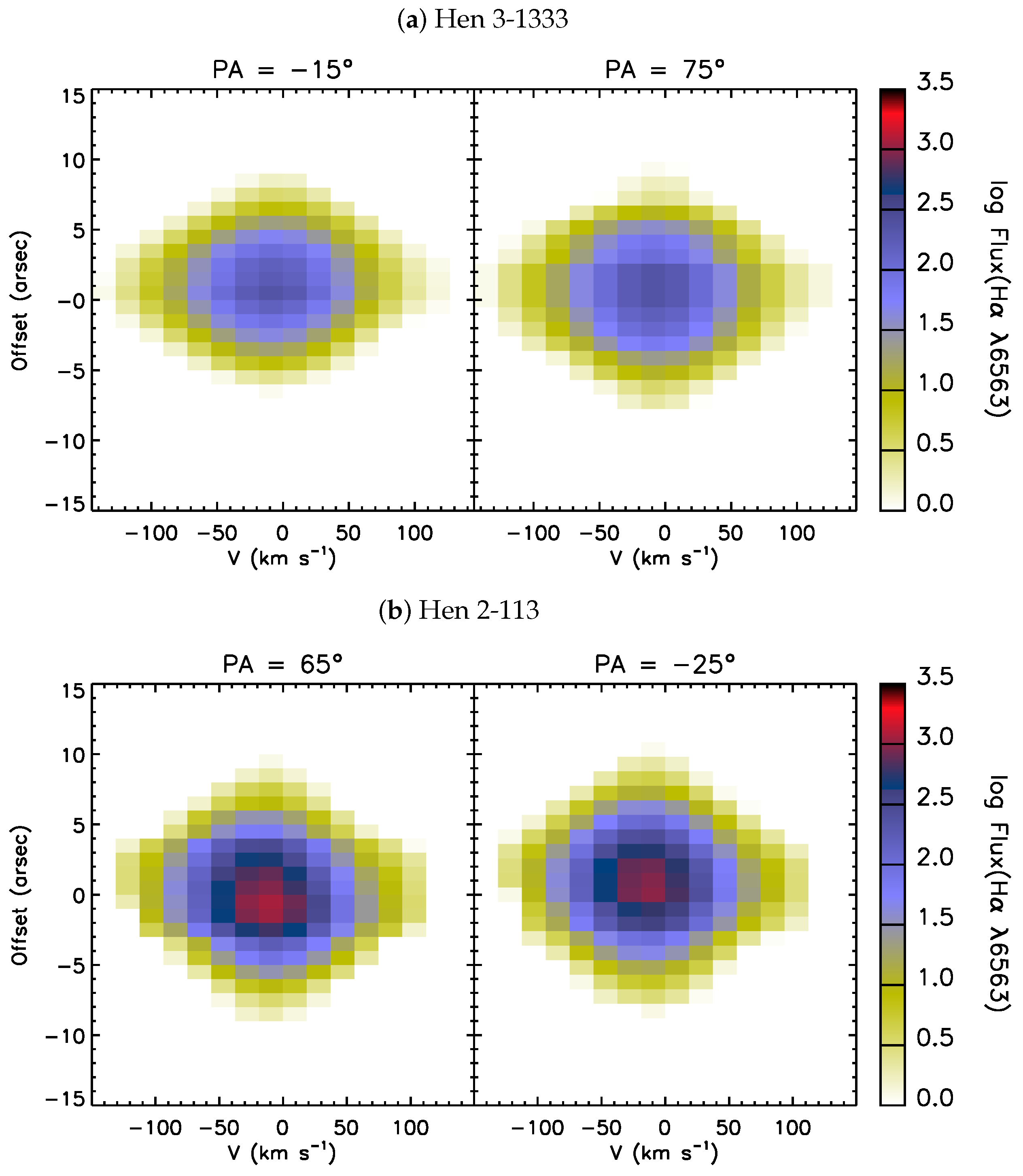 Galaxies 10 00045 g003