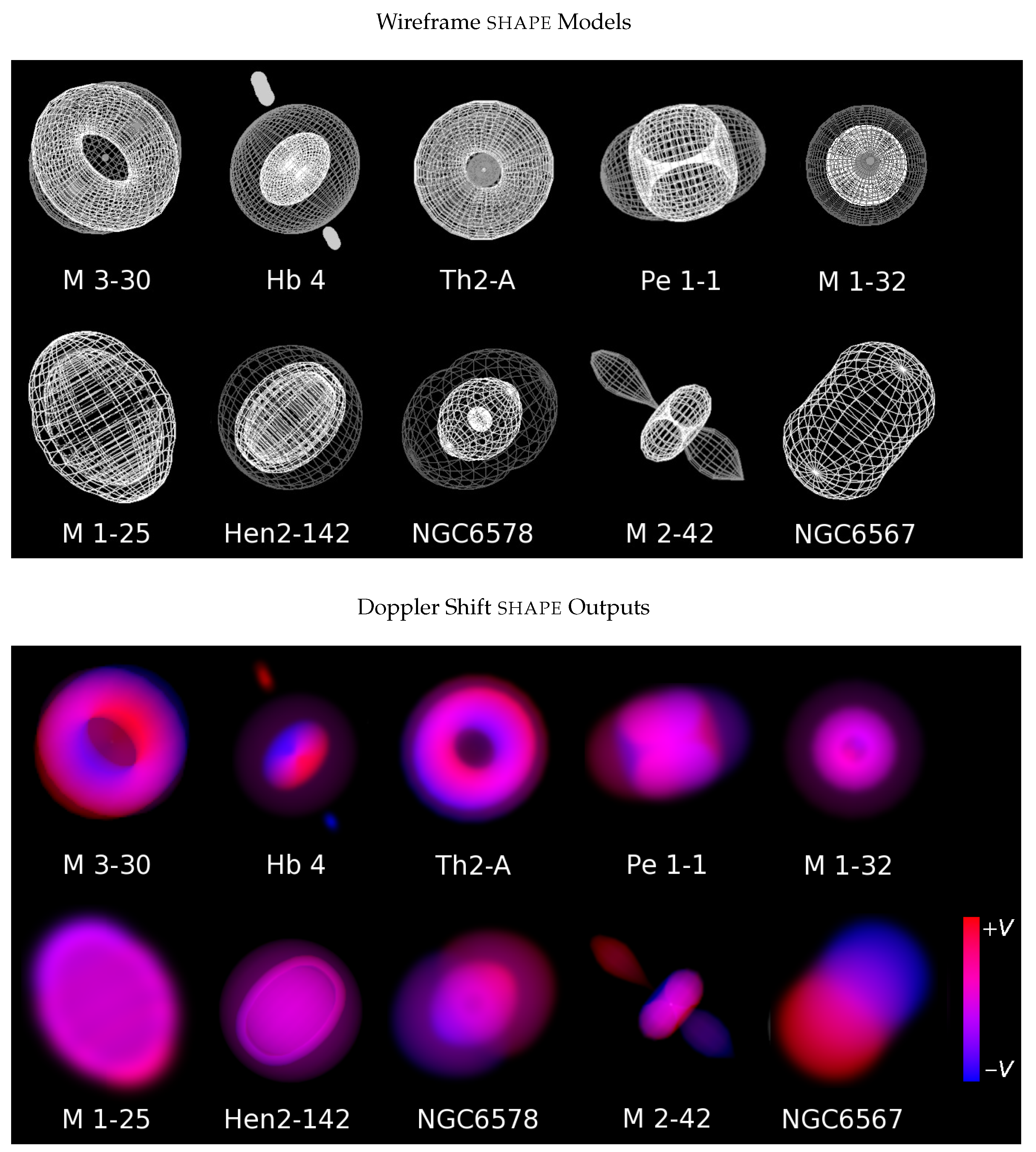 Galaxies 10 00045 g004