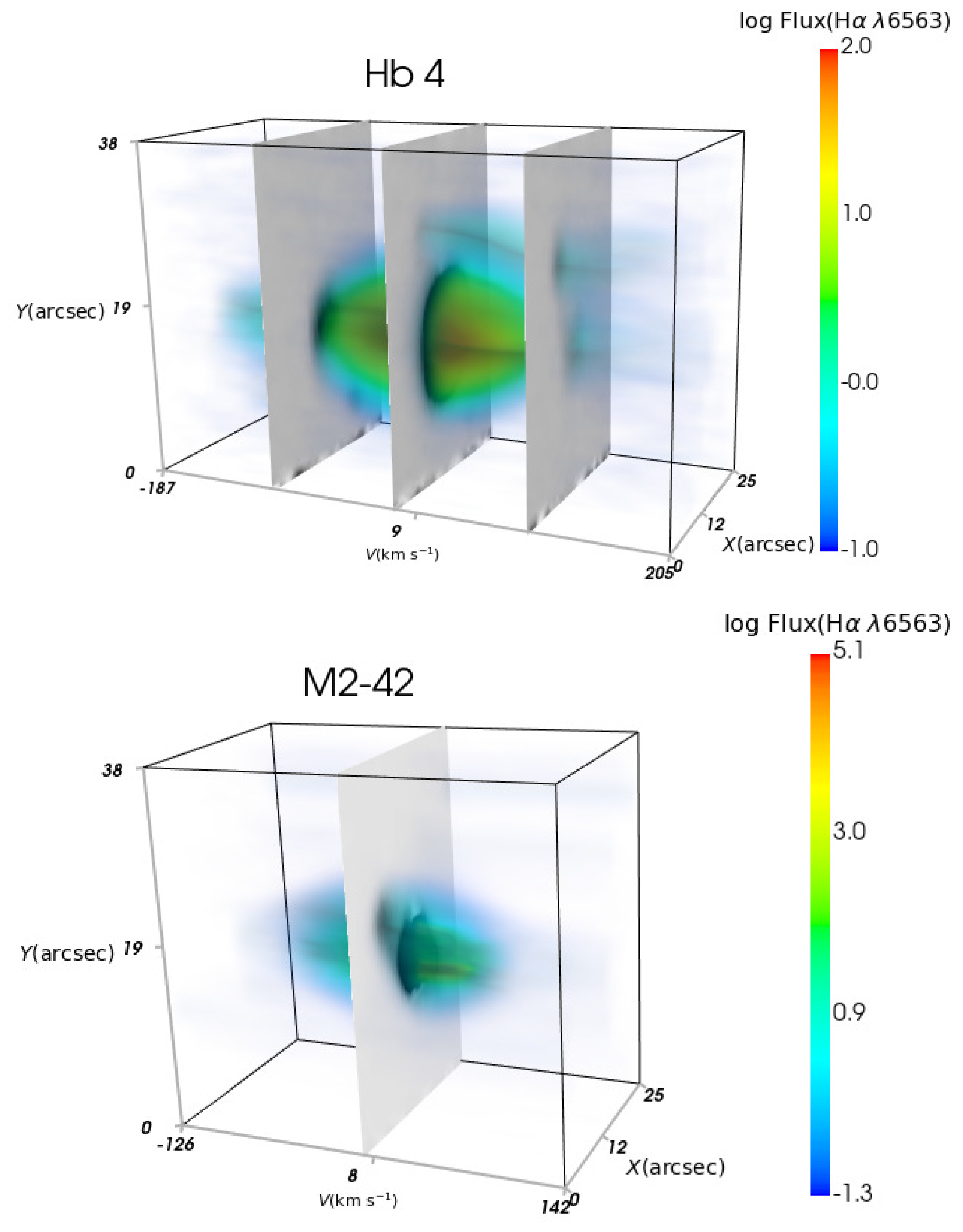 Galaxies 10 00045 g005