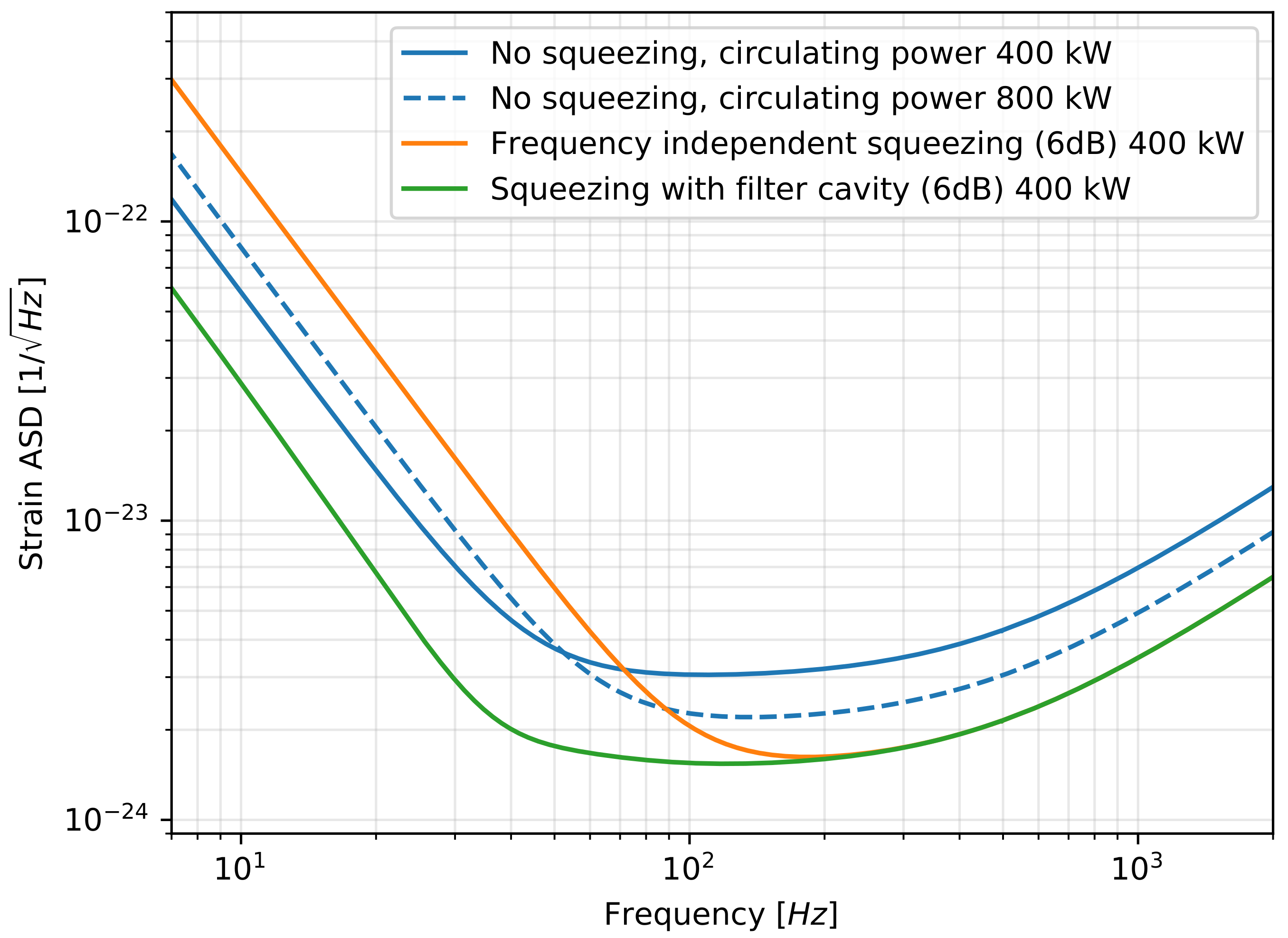 Galaxies 10 00046 g001