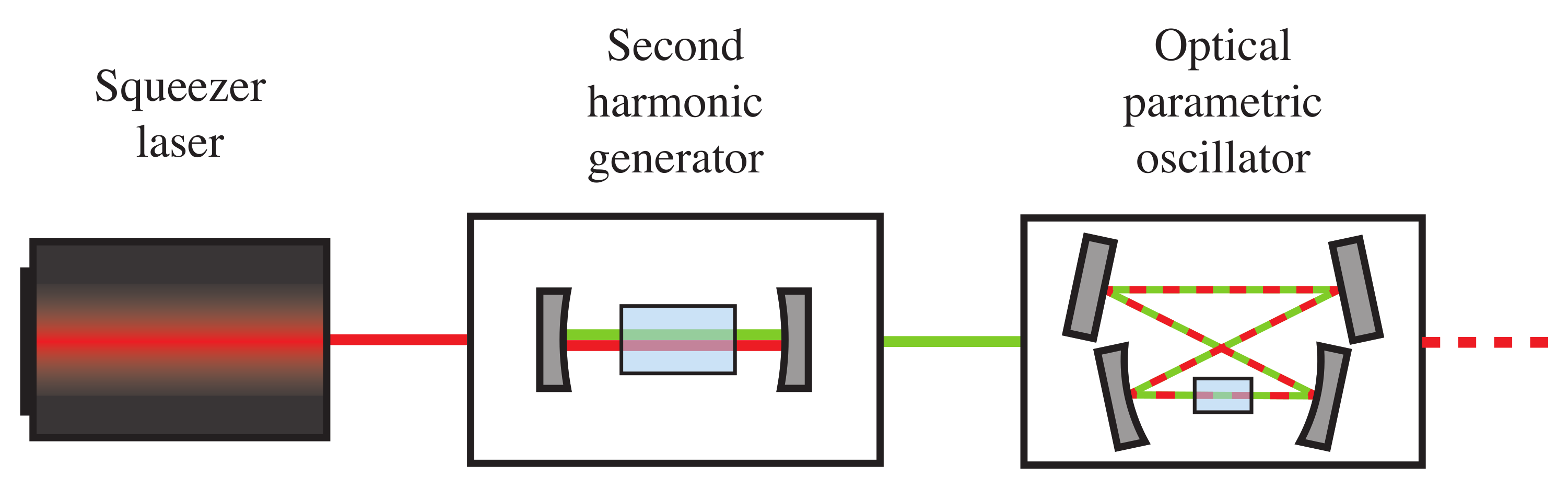 Galaxies 10 00046 g004