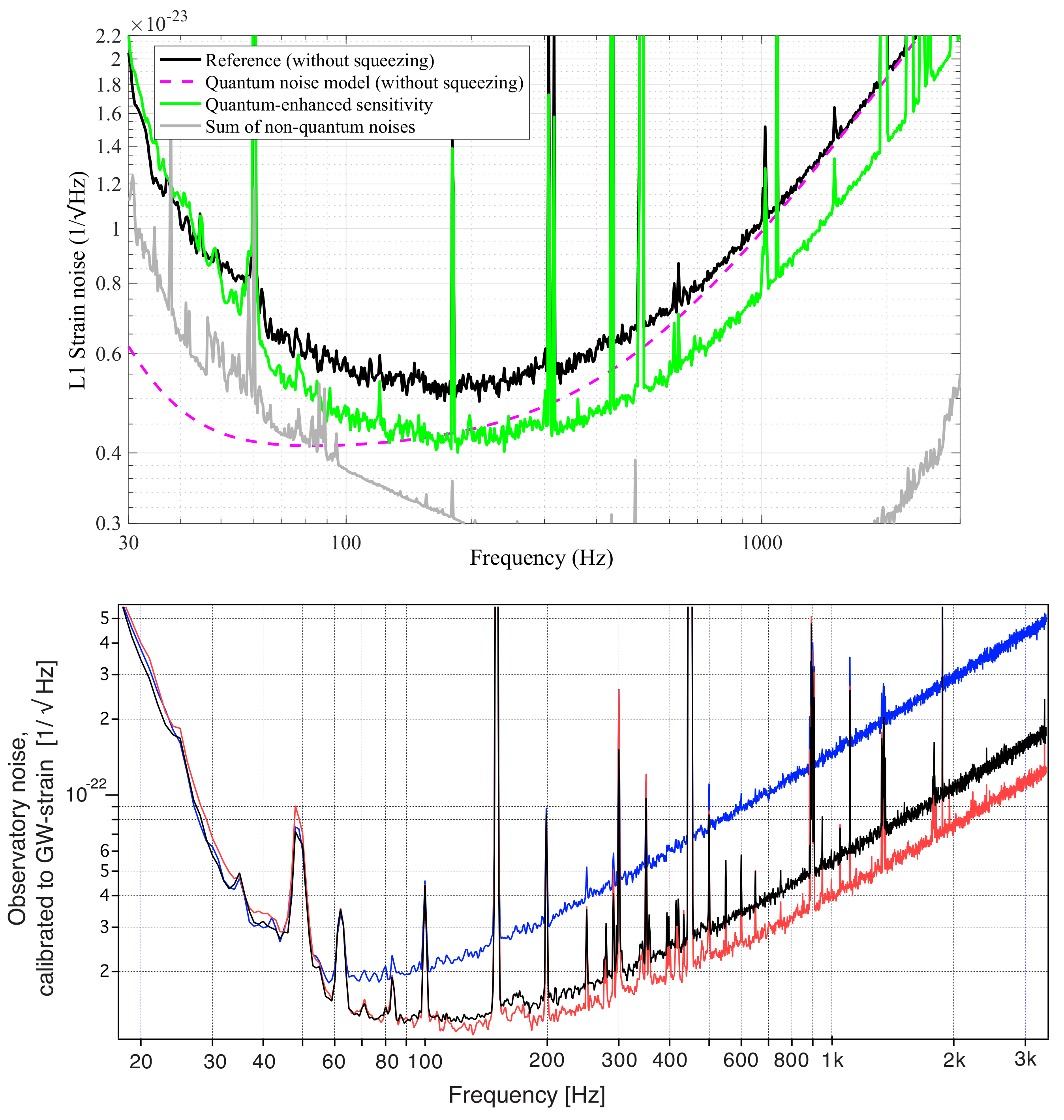 Galaxies 10 00046 g005
