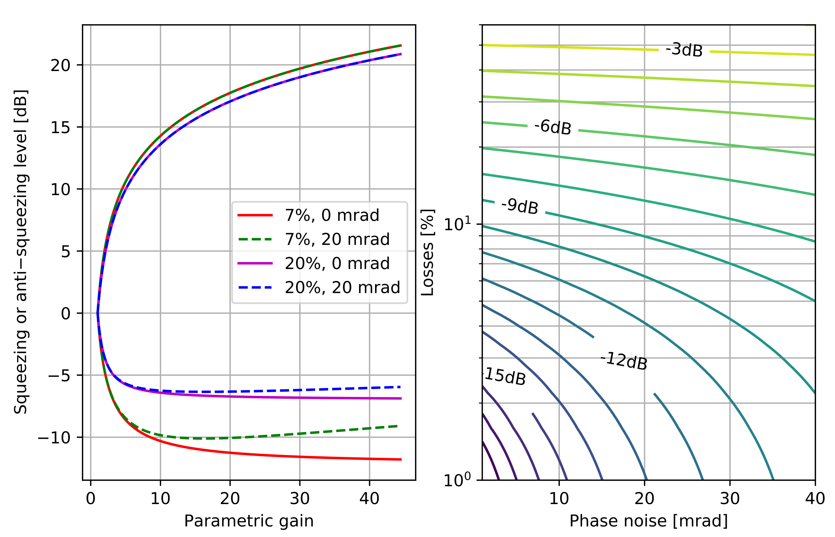 Galaxies 10 00046 g006