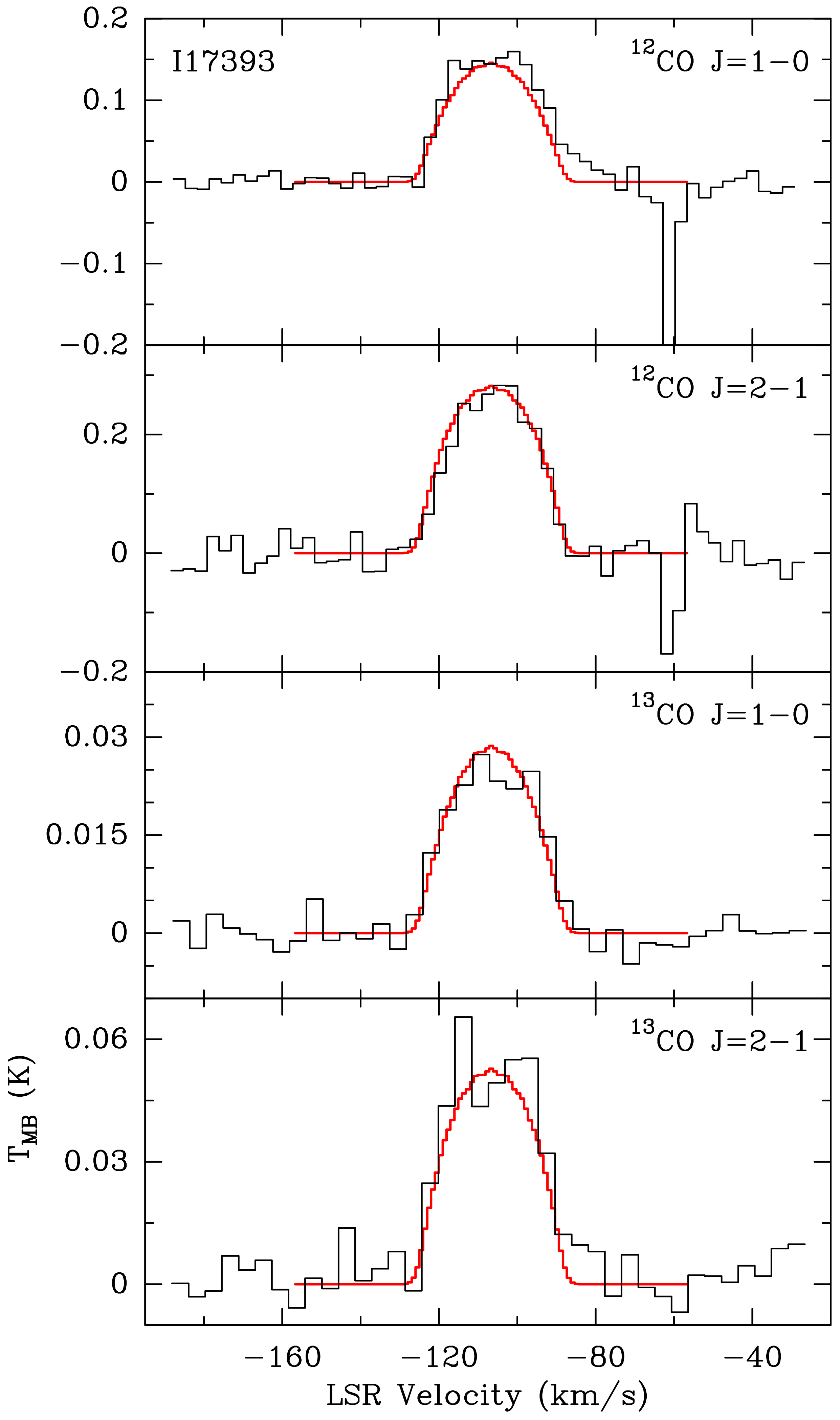 Galaxies 10 00048 g001
