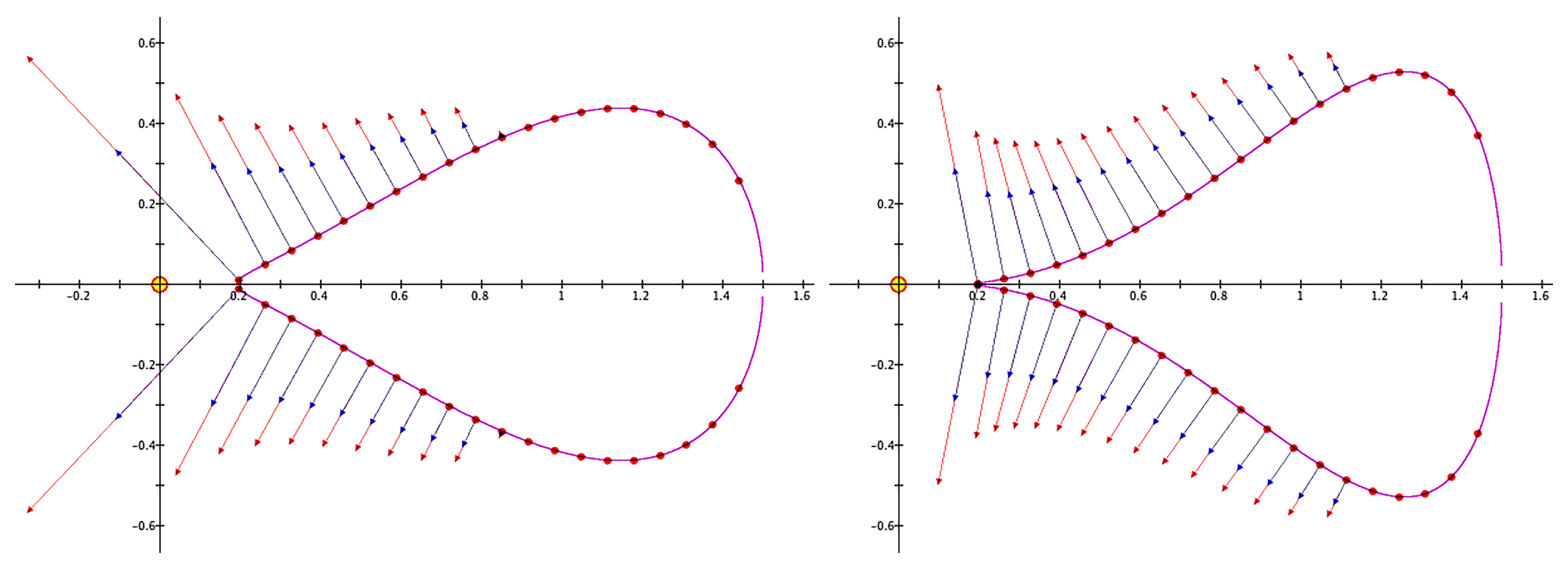 Galaxies 10 00053 g003