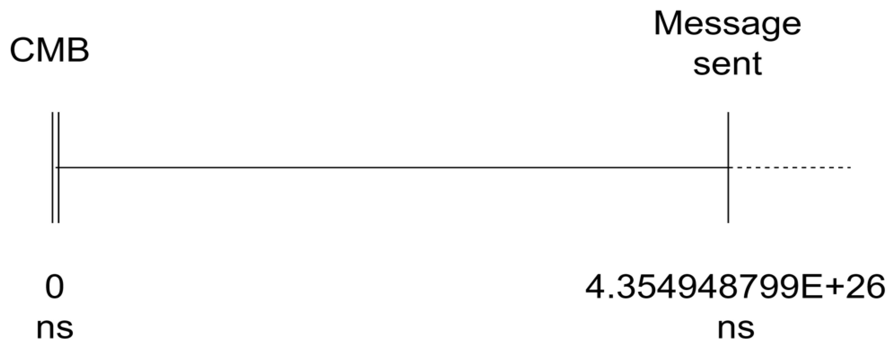 Galaxies 10 00055 g002