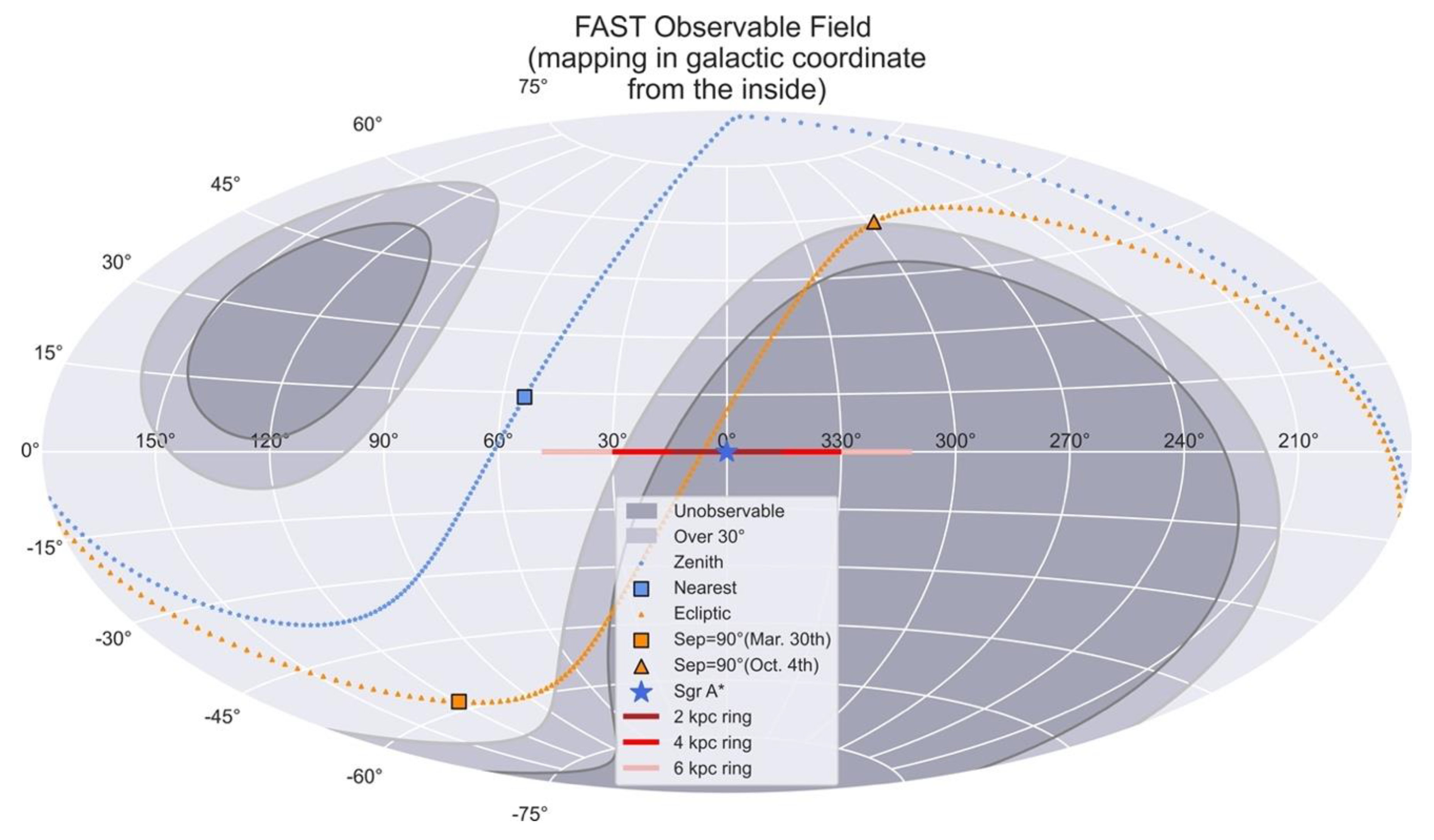 Galaxies 10 00055 g004