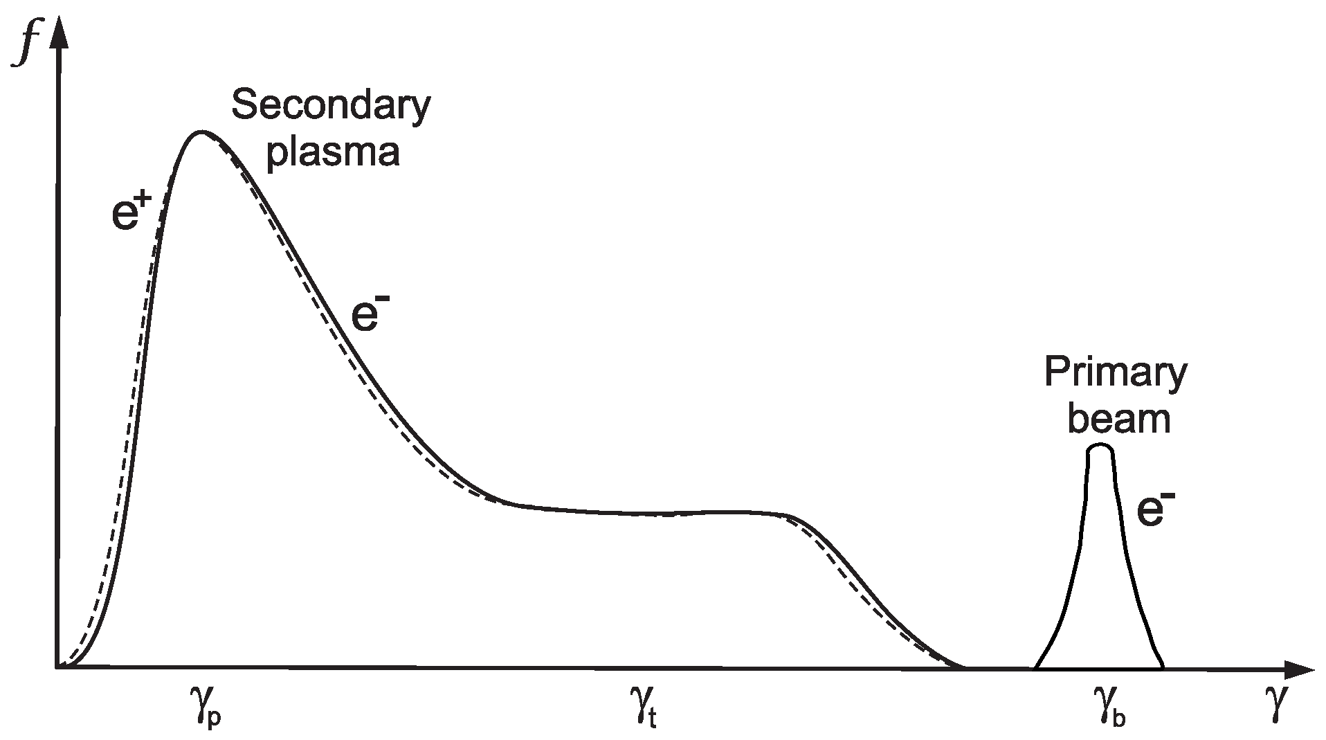 Galaxies 10 00059 g001