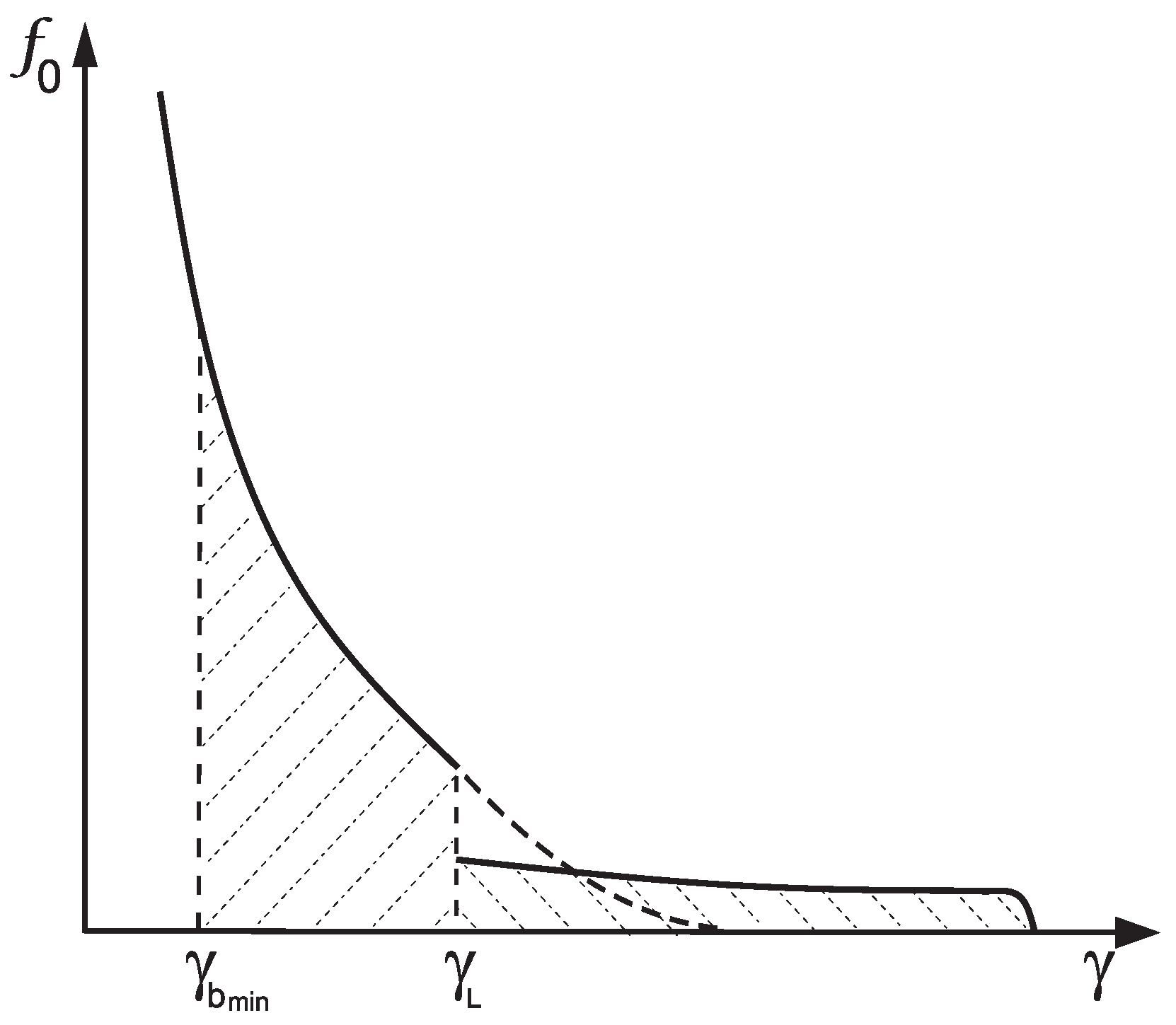 Galaxies 10 00059 g003