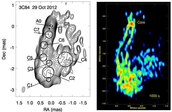 Galaxies 10 00061 g001