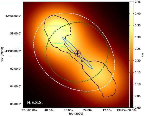 Galaxies 10 00061 g002