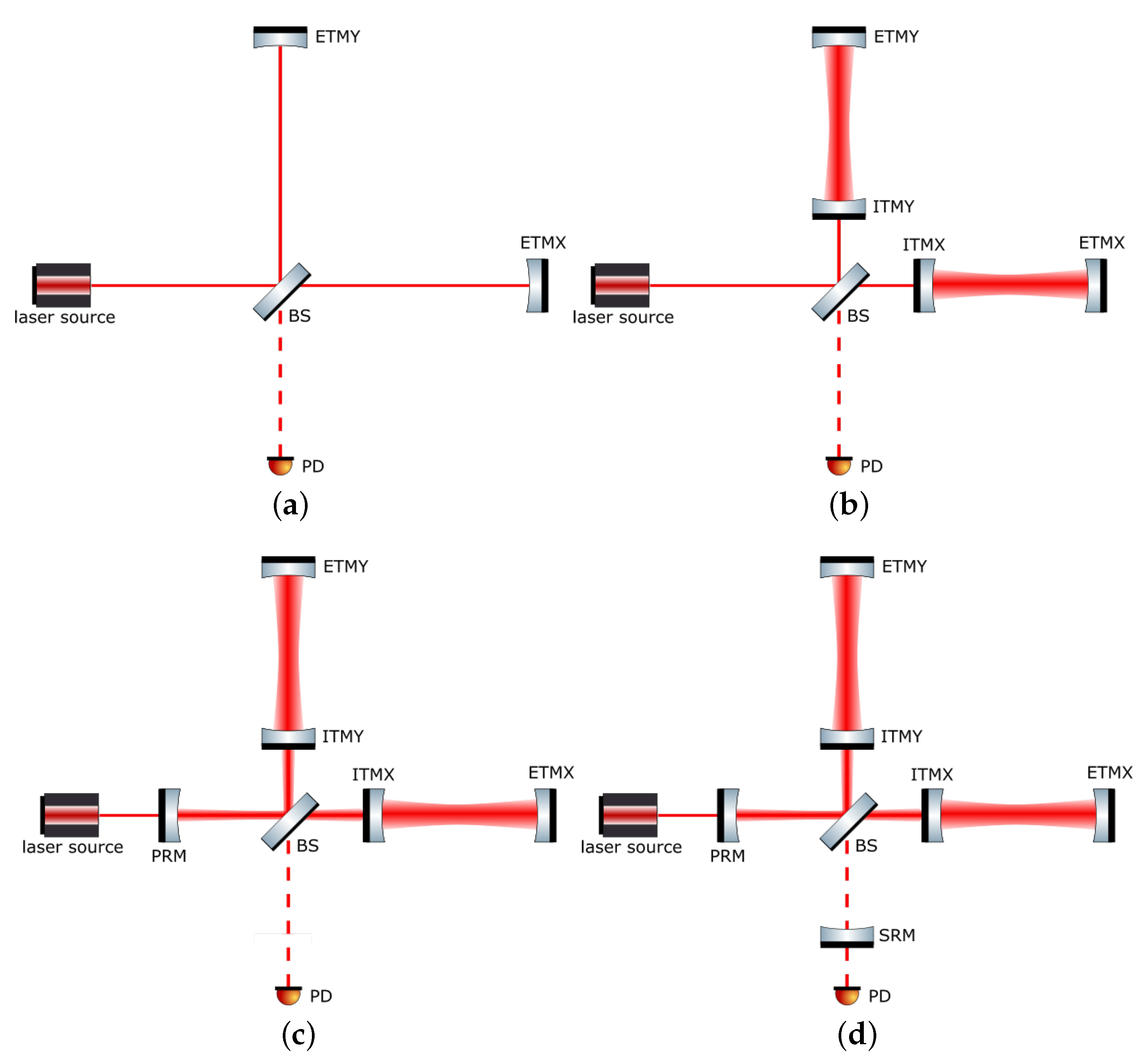 Galaxies 10 00063 g002