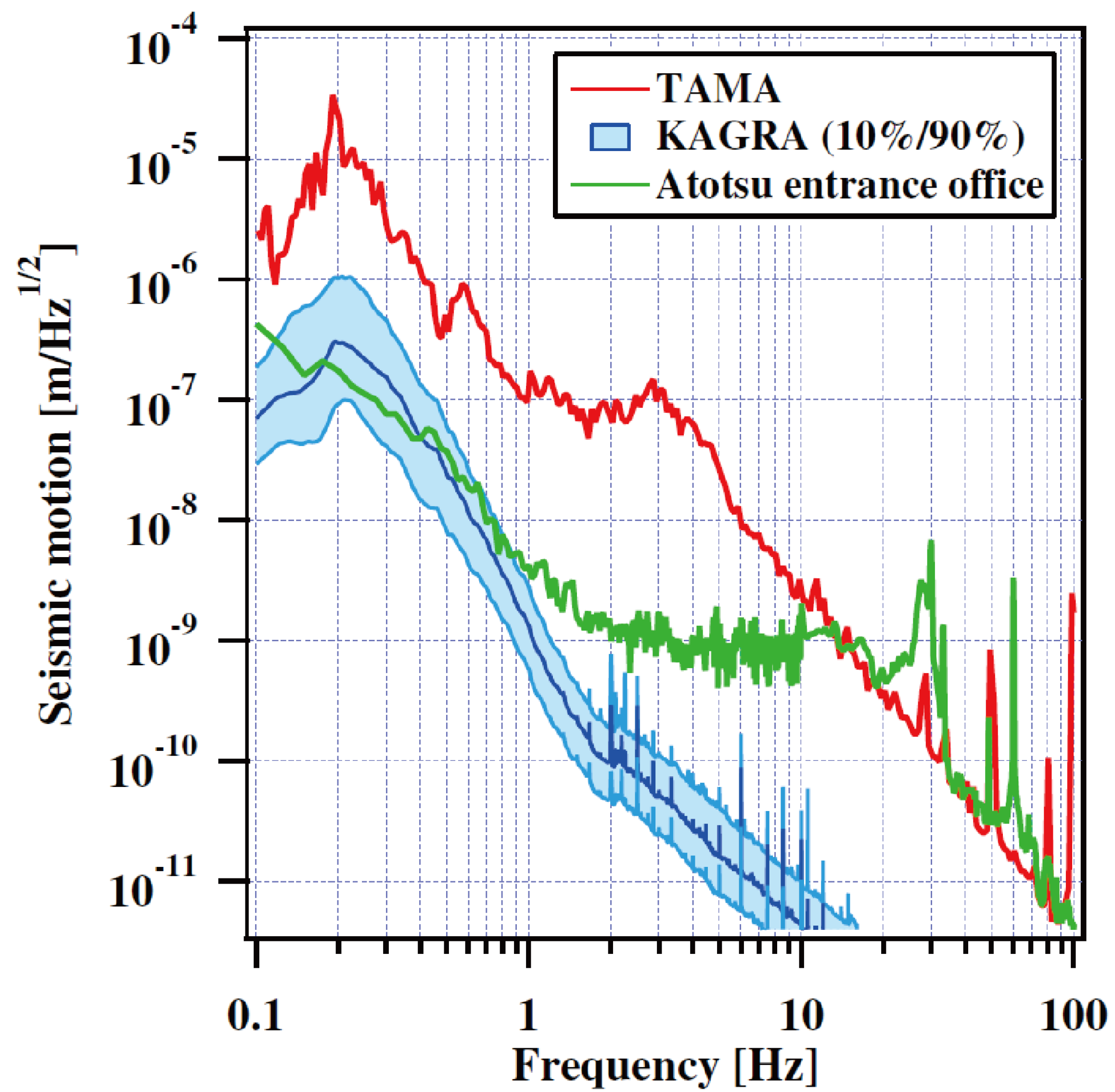 Galaxies 10 00063 g004