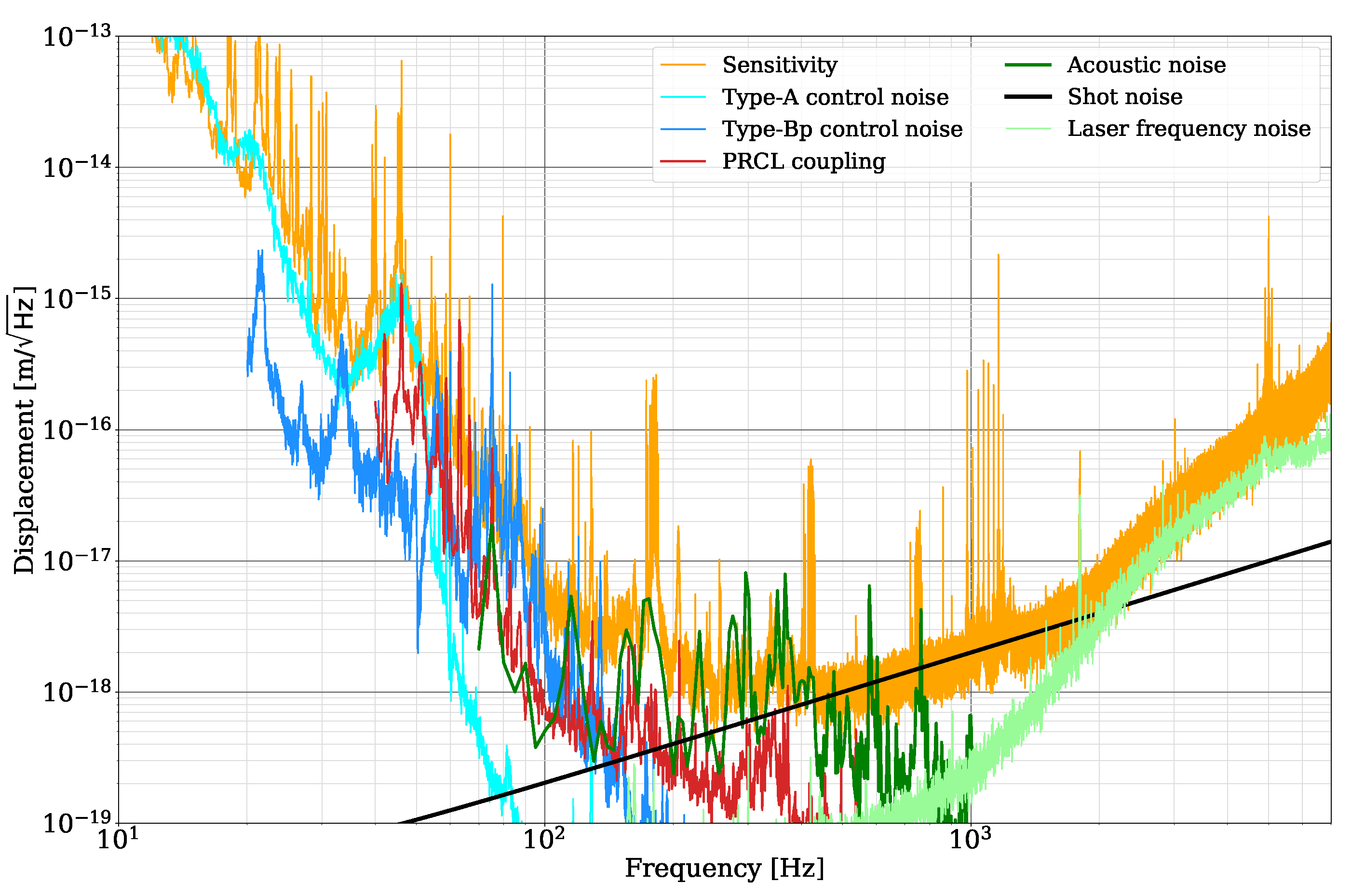 Galaxies 10 00063 g006