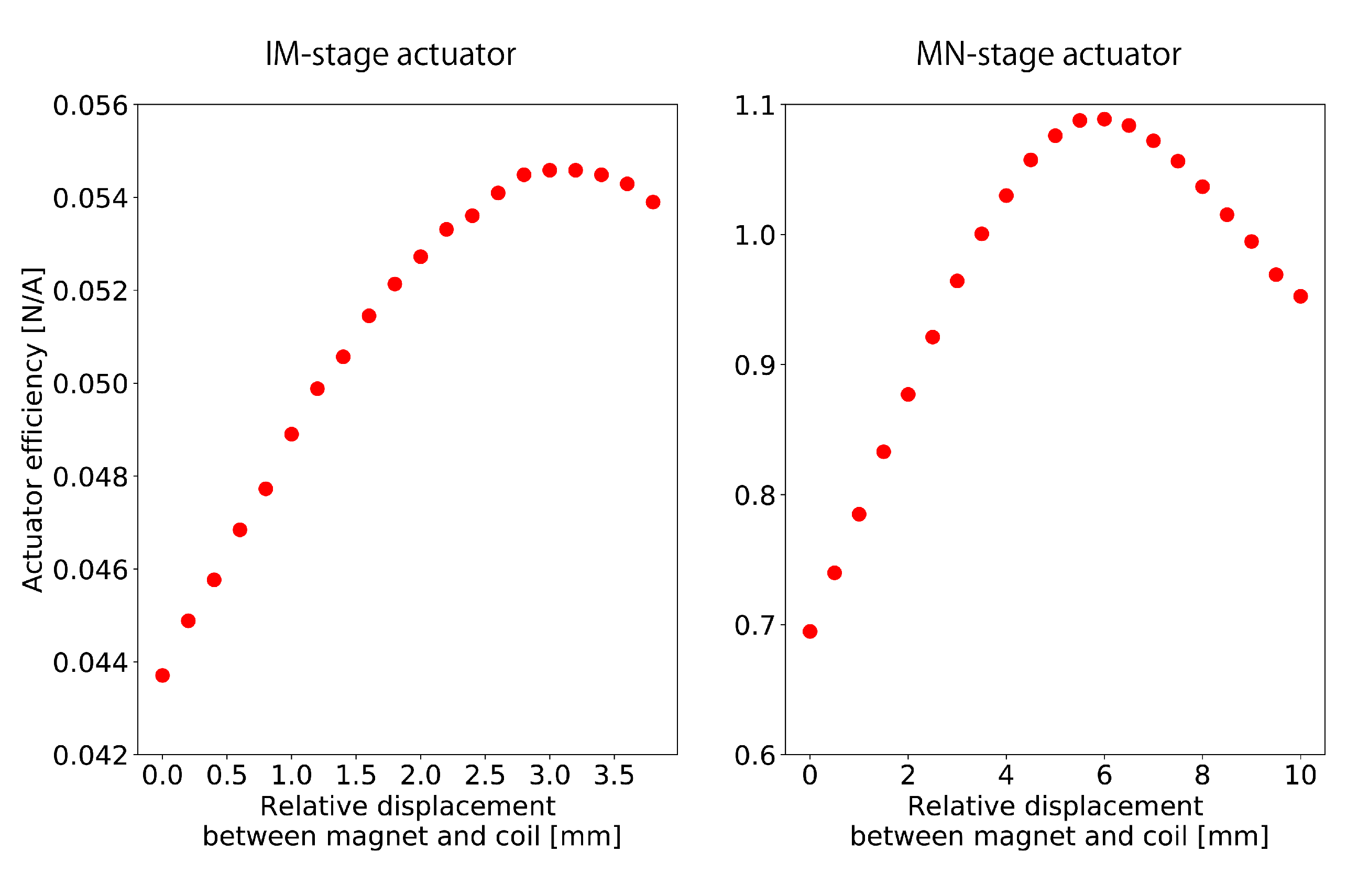 Galaxies 10 00063 g007
