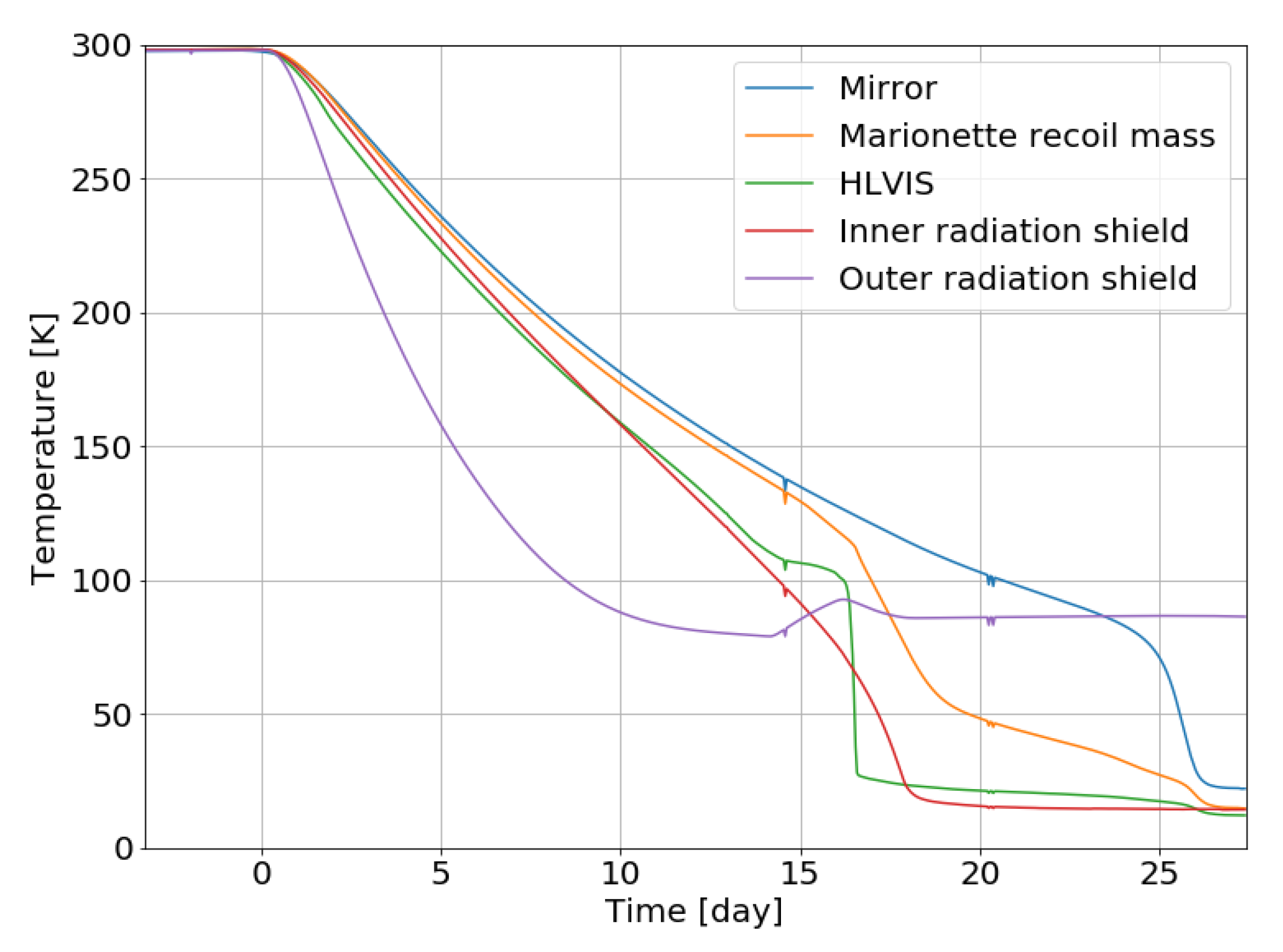 Galaxies 10 00063 g008