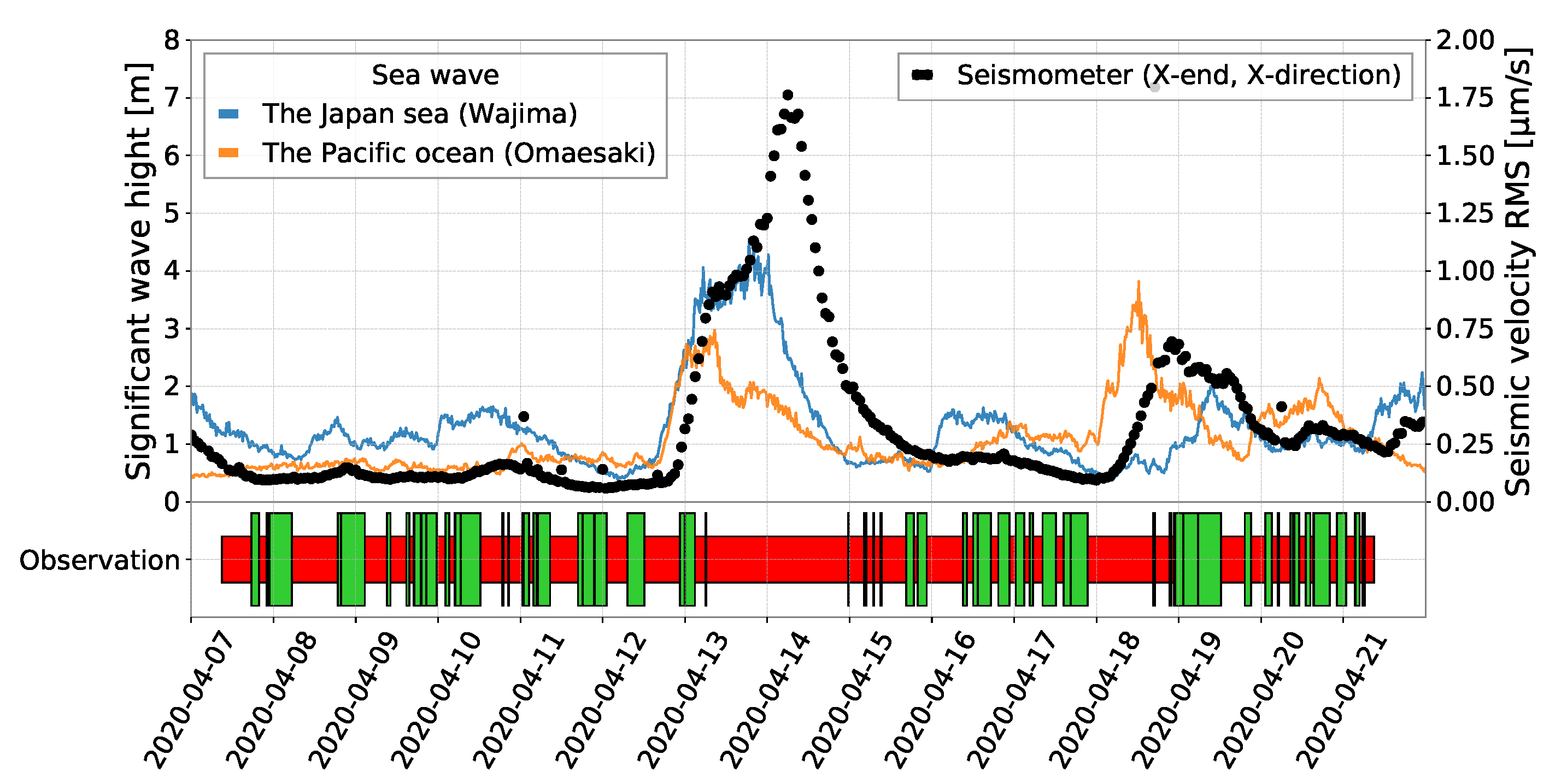 Galaxies 10 00063 g011