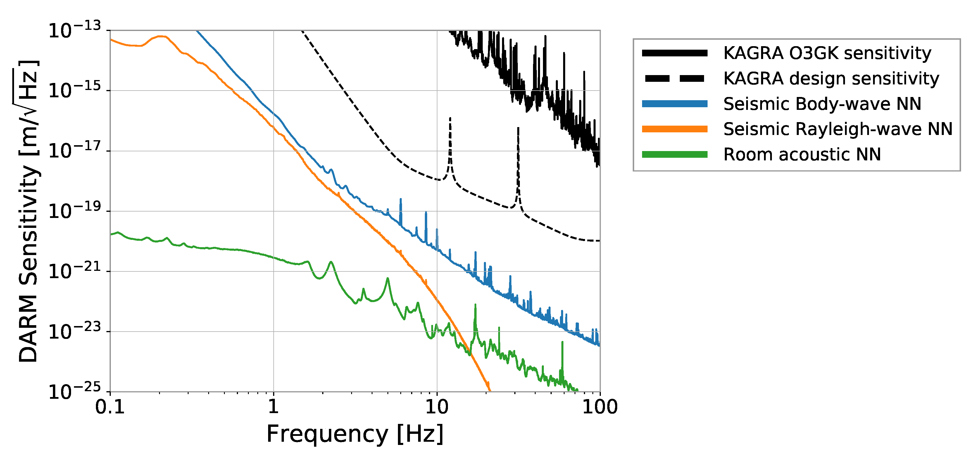 Galaxies 10 00063 g012