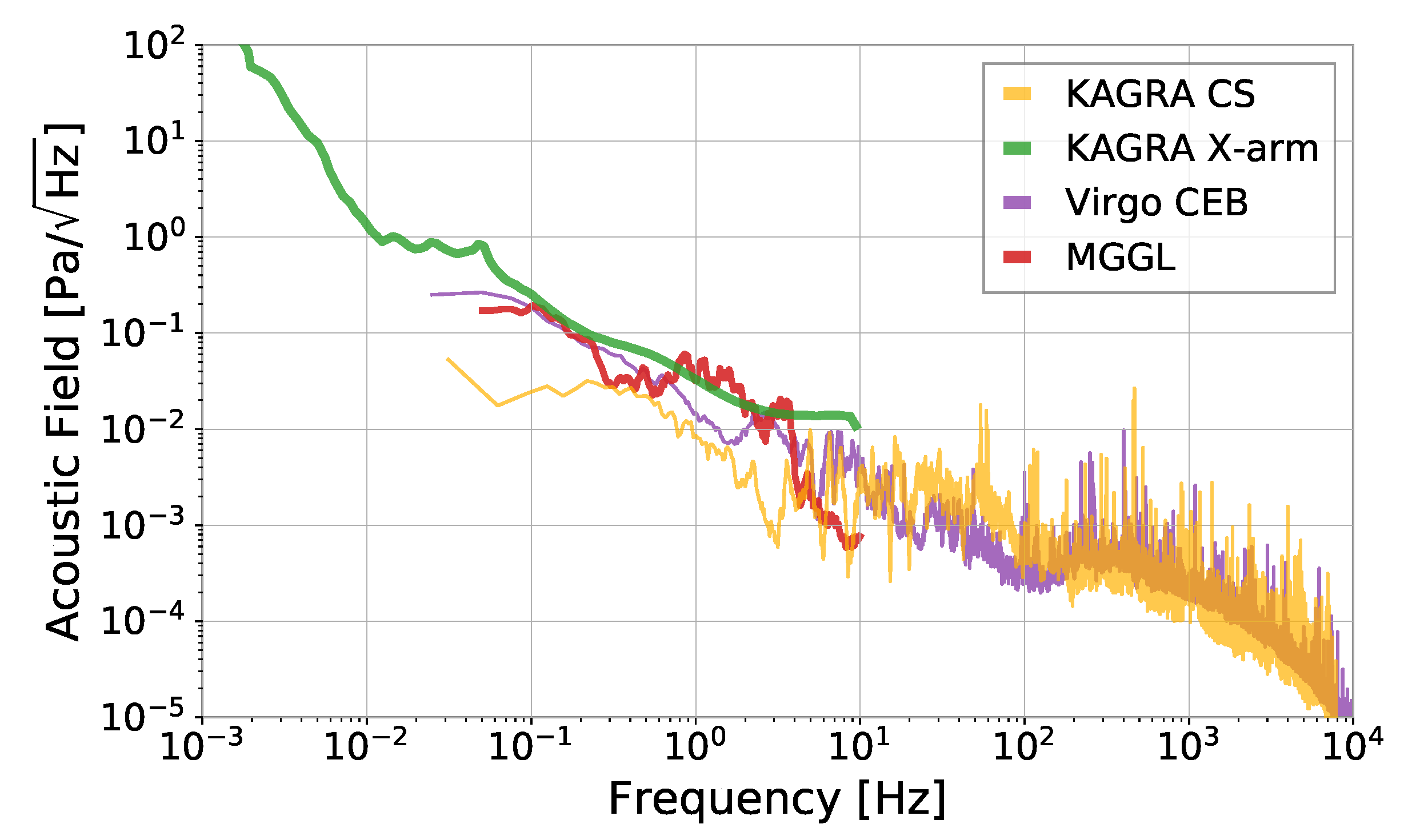 Galaxies 10 00063 g013