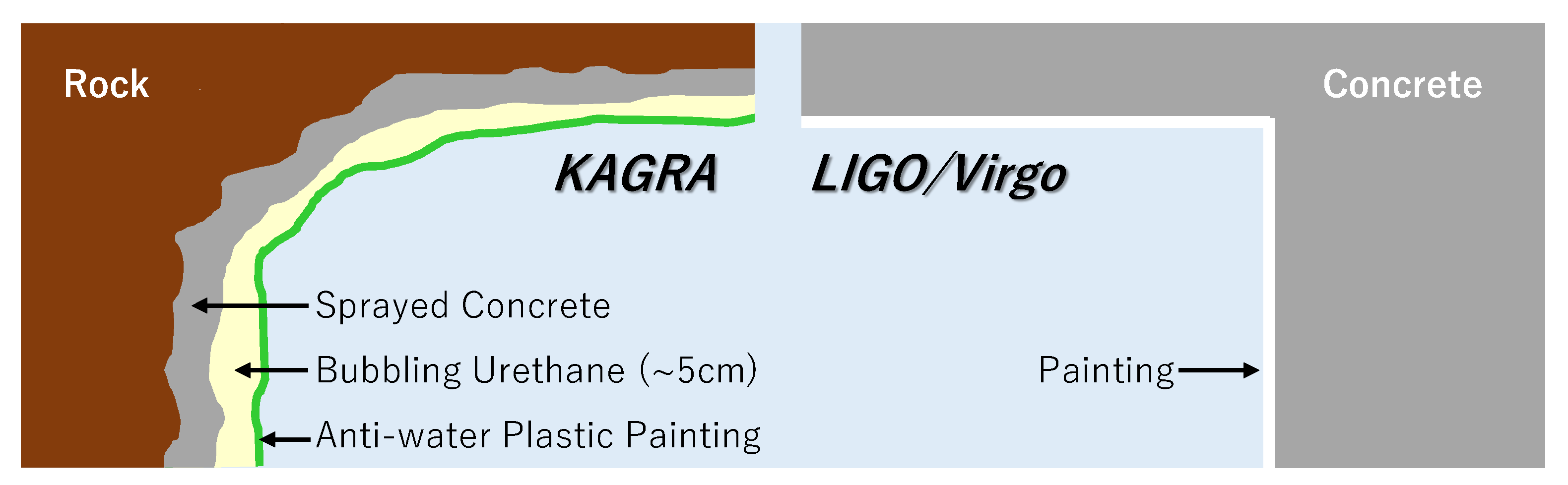 Galaxies 10 00063 g014