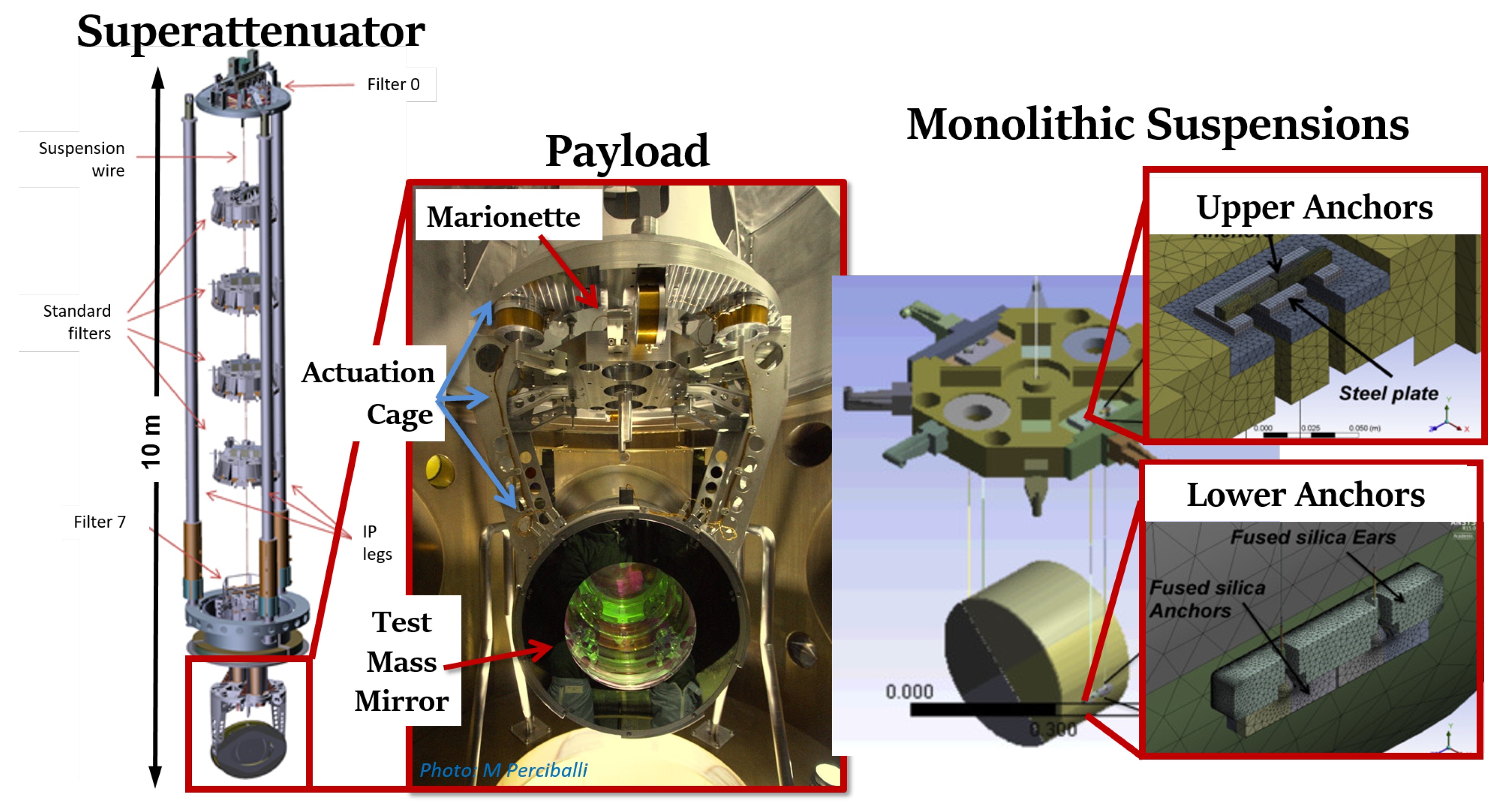 Galaxies 10 00065 g003