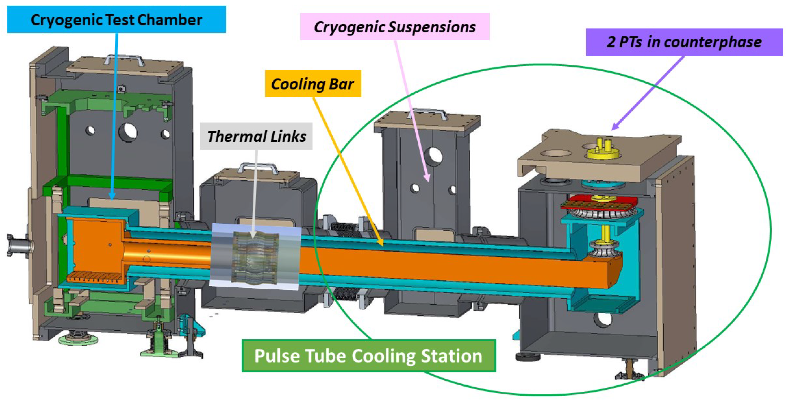 Galaxies 10 00065 g007