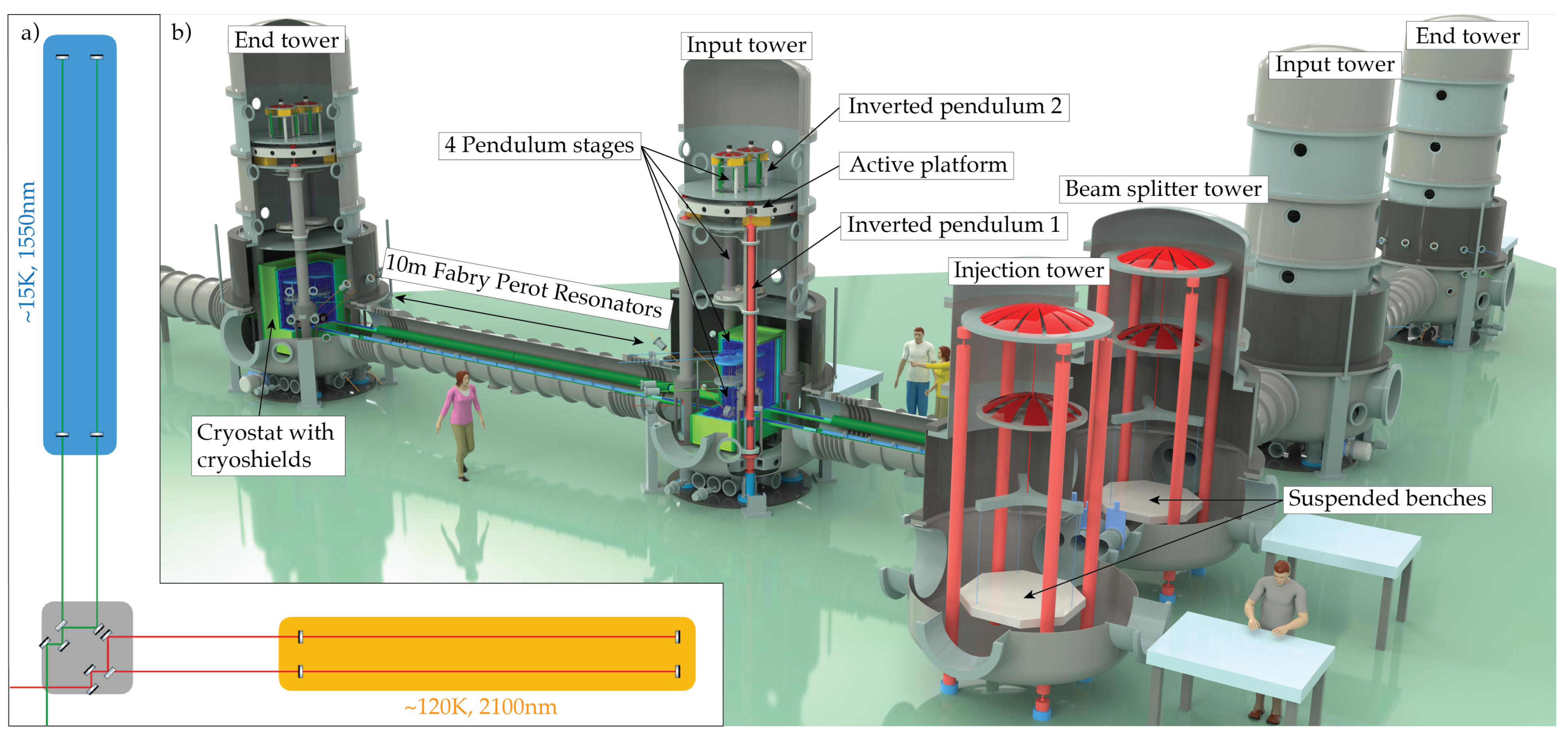 Galaxies 10 00065 g009