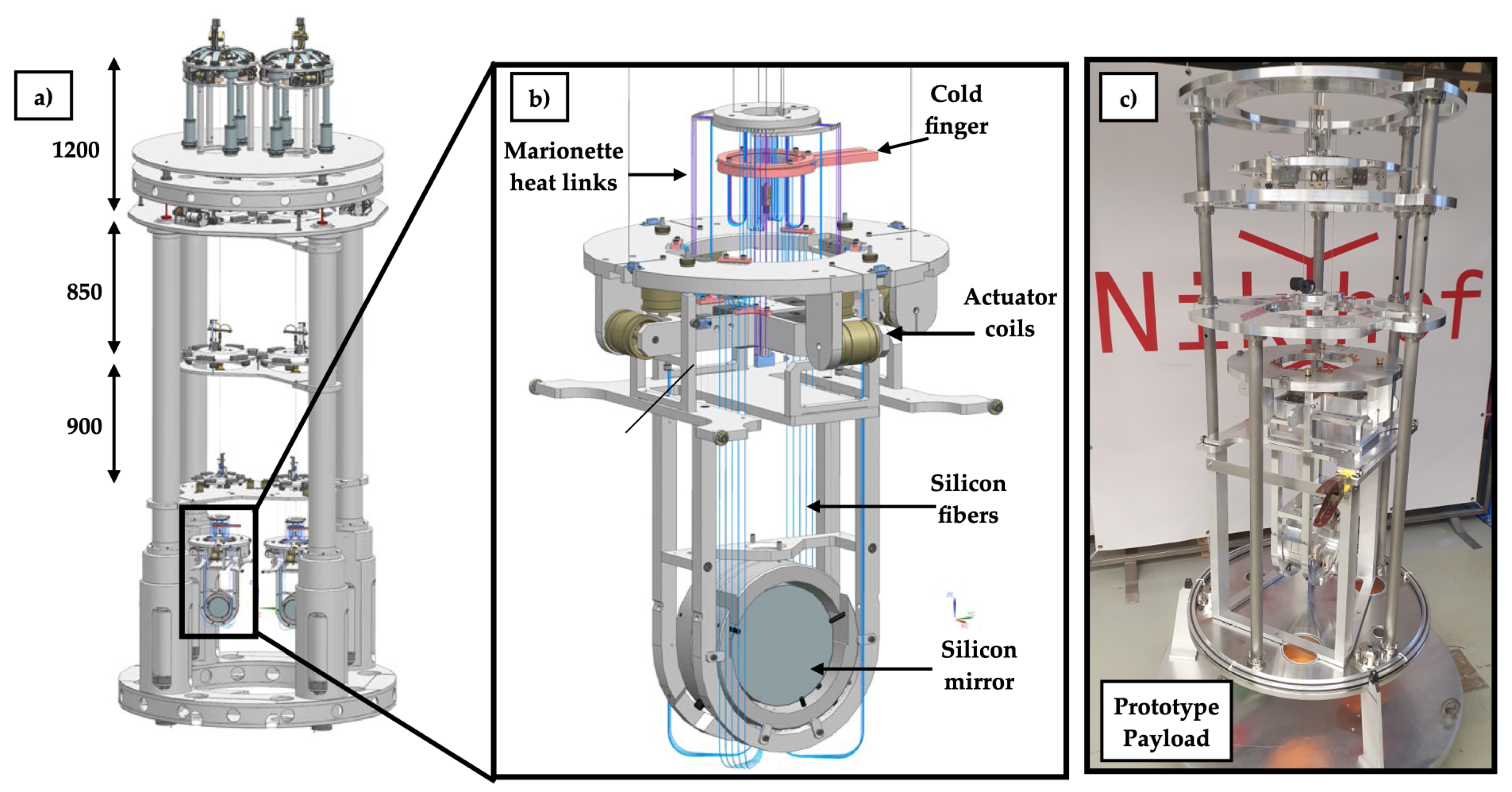 Galaxies 10 00065 g010