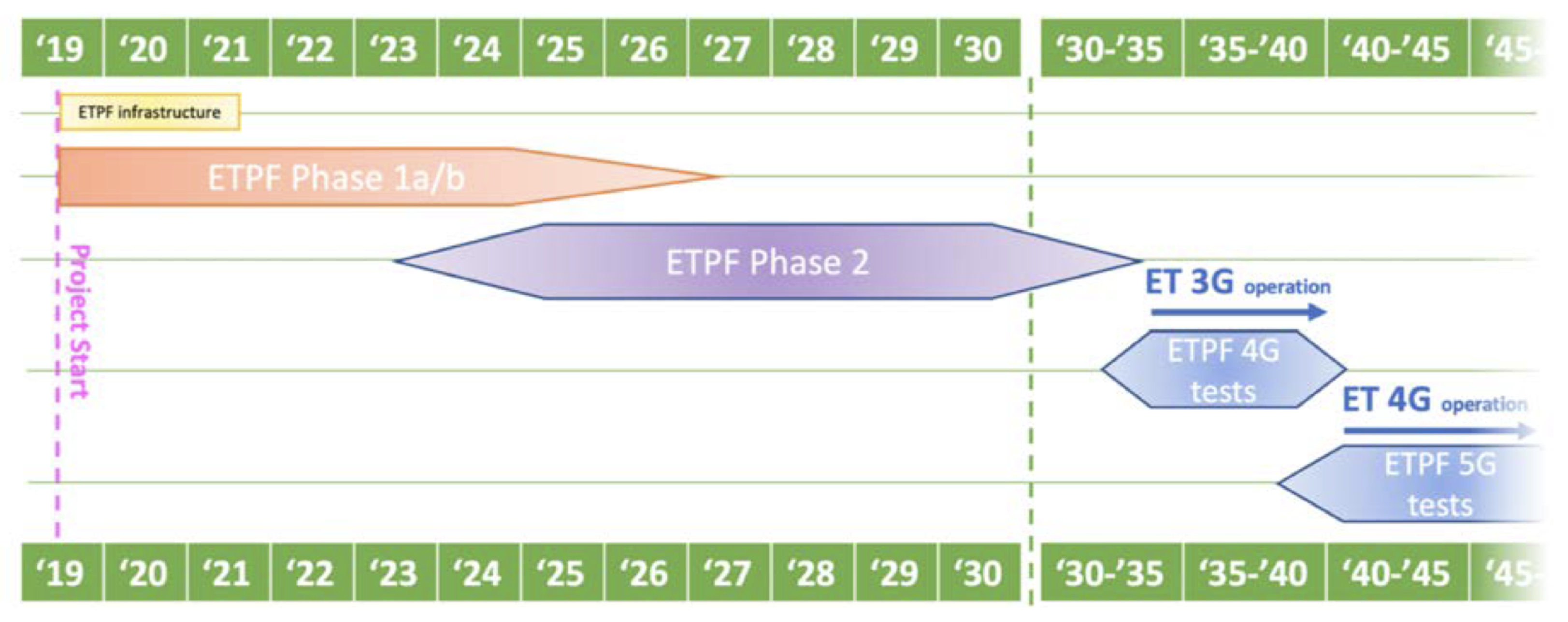 Galaxies 10 00065 g012