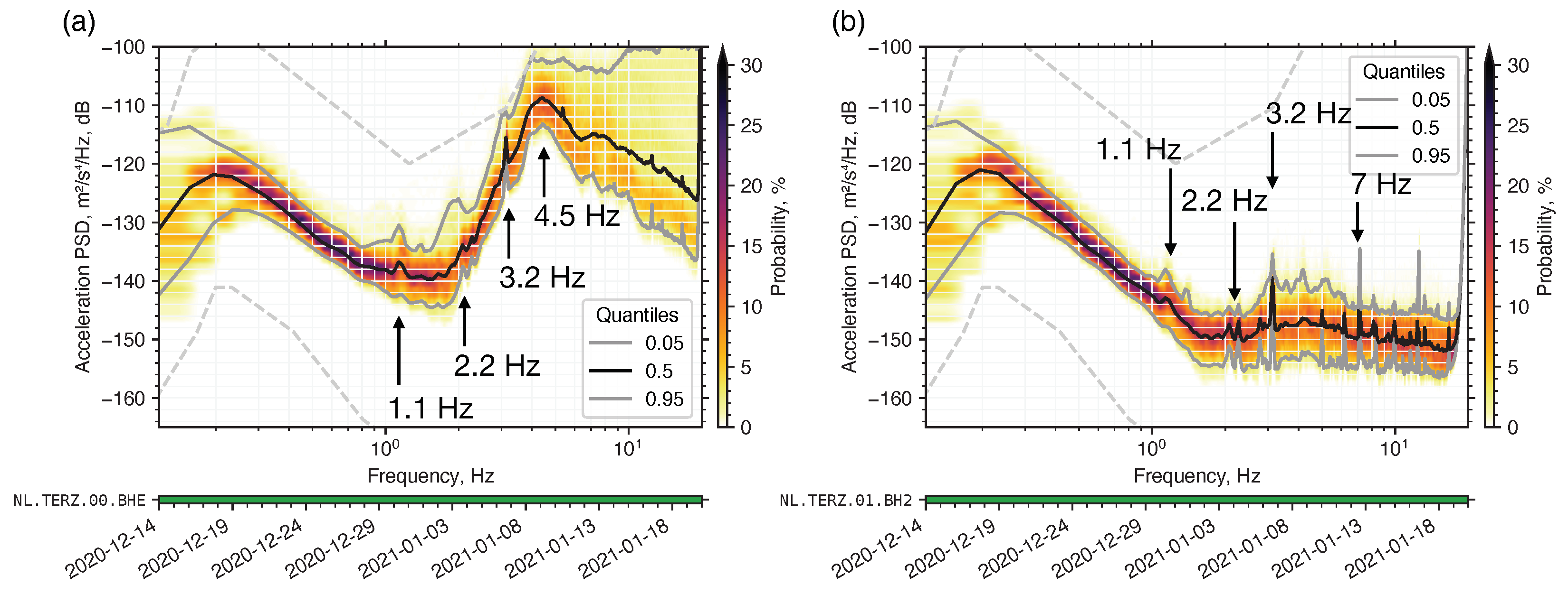 Galaxies 10 00065 g022