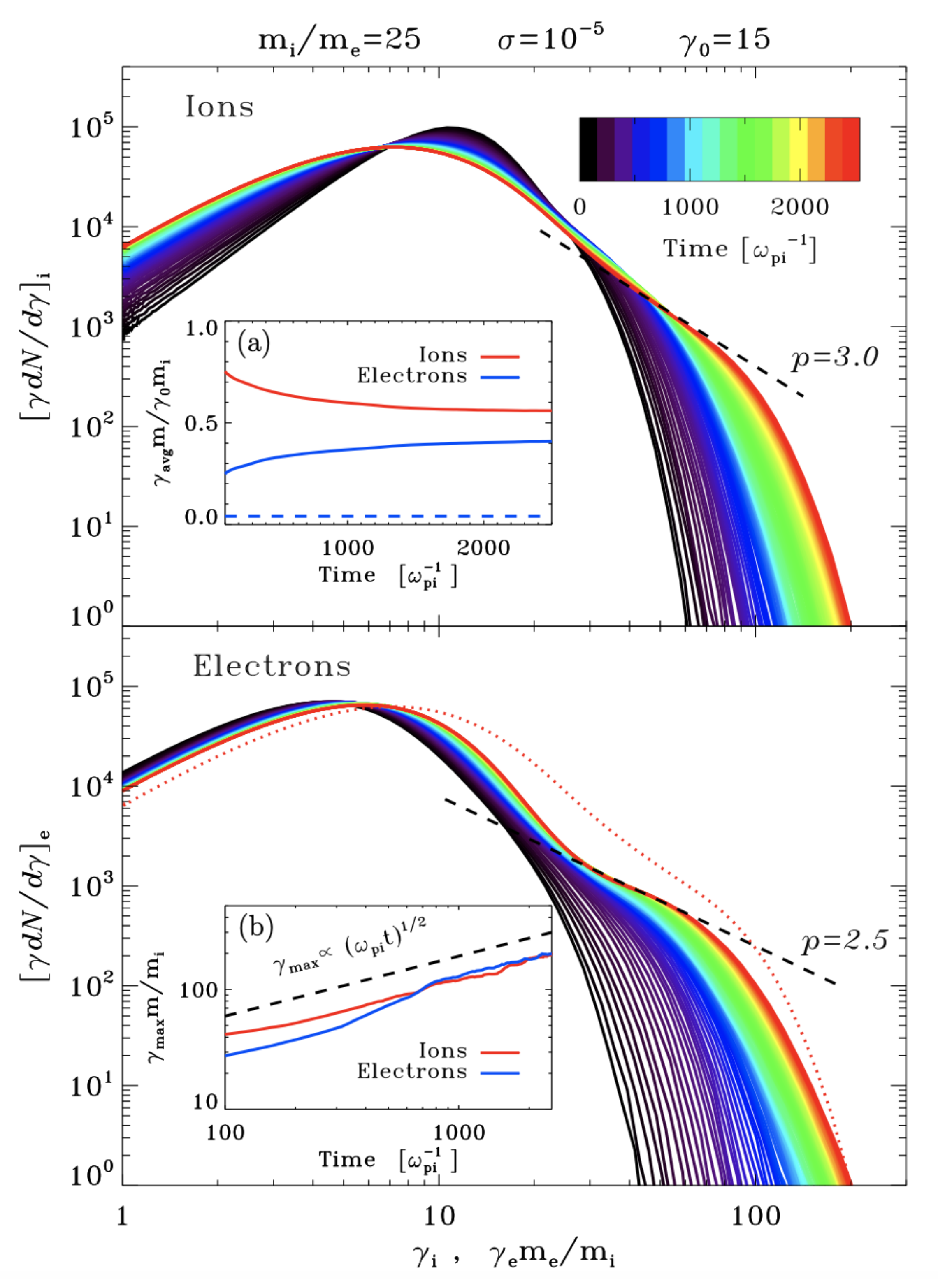Galaxies 10 00066 g002