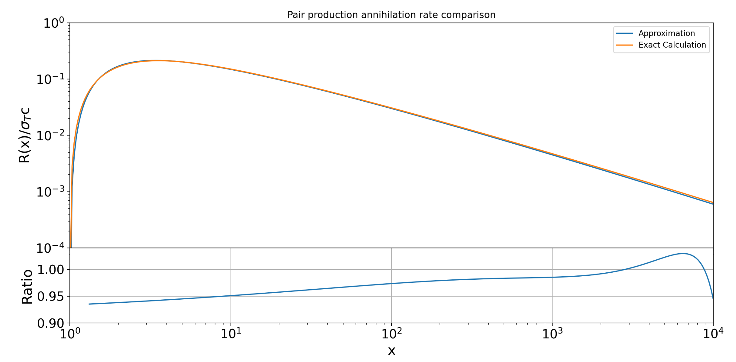Galaxies 10 00066 g003