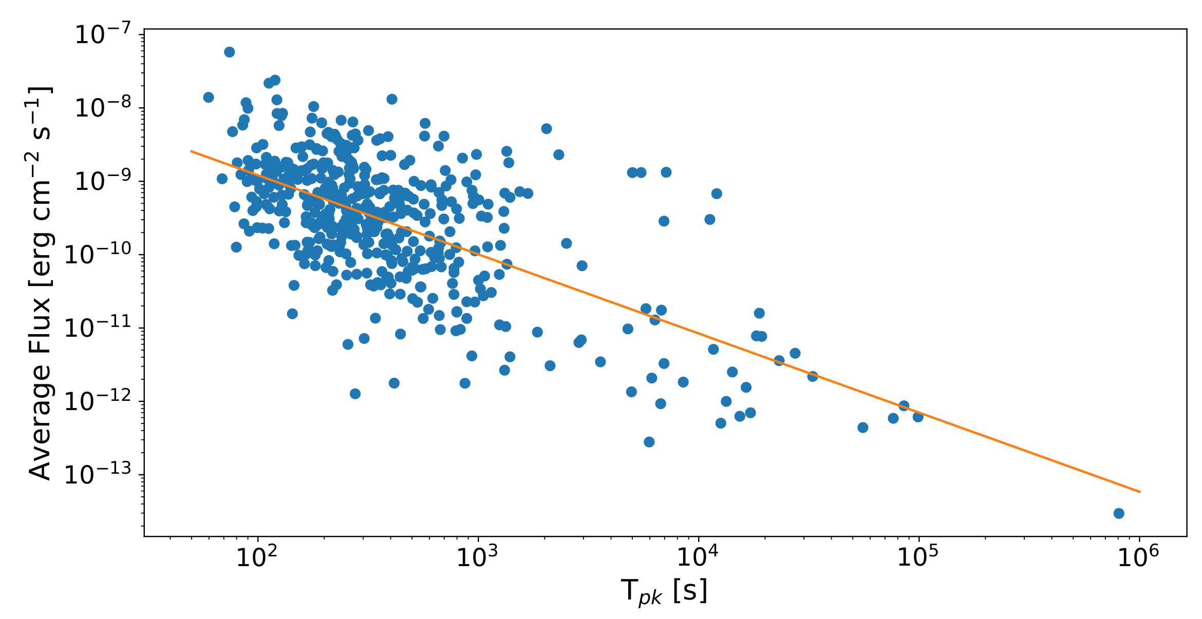 Galaxies 10 00066 g006