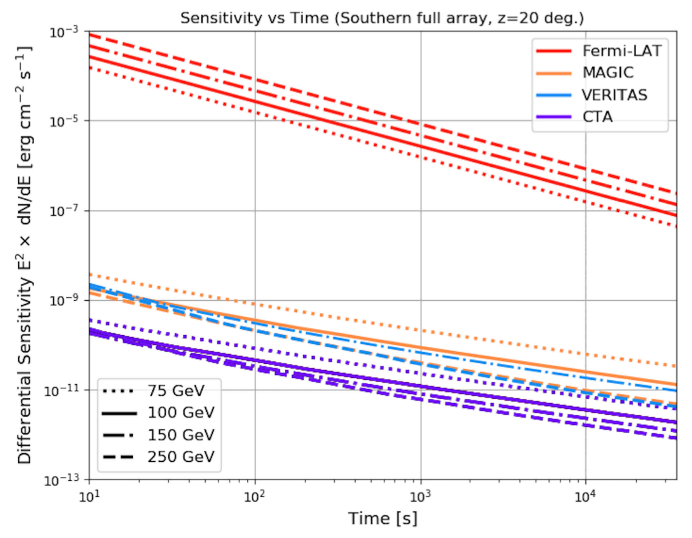 Galaxies 10 00066 g007