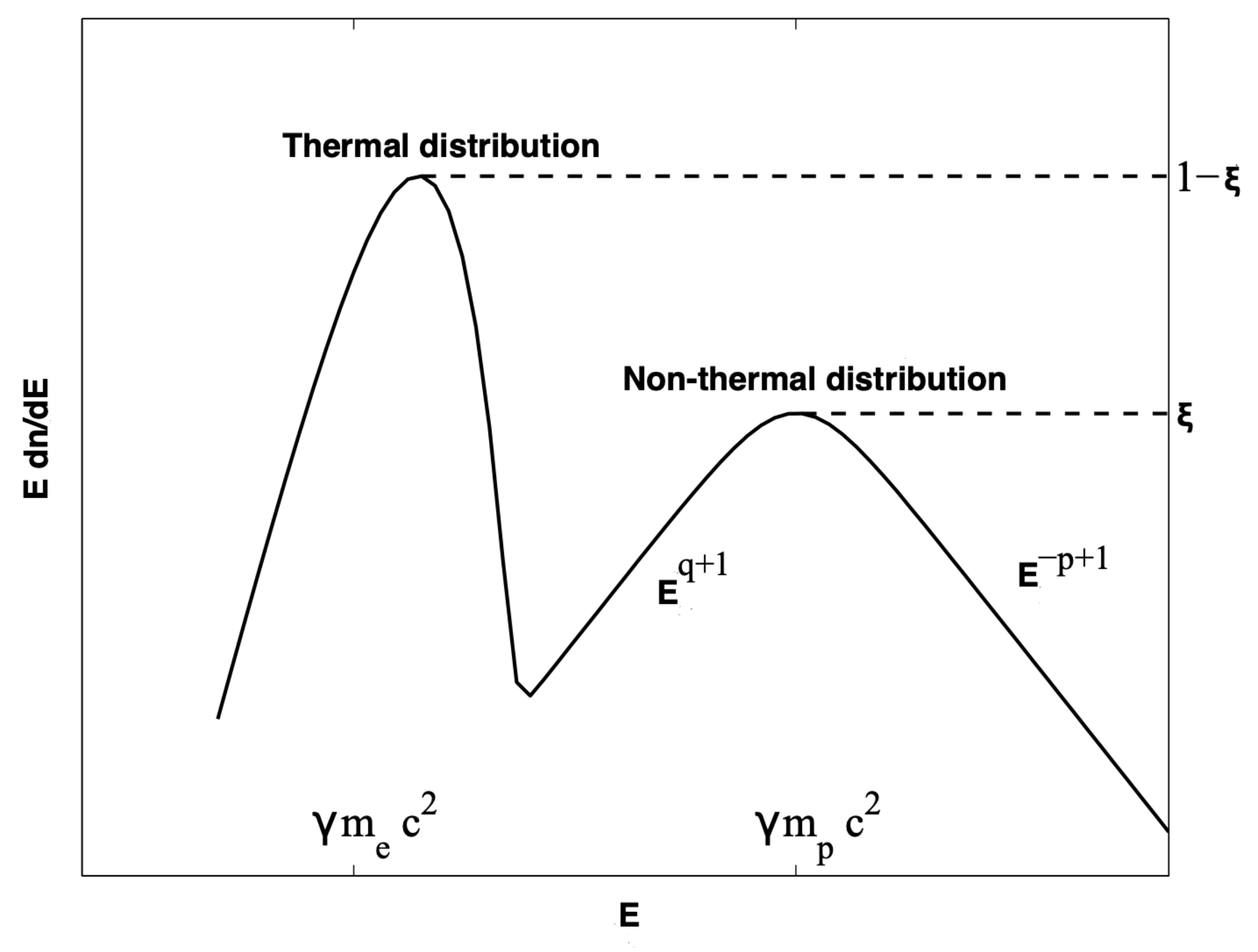 Galaxies 10 00066 g009