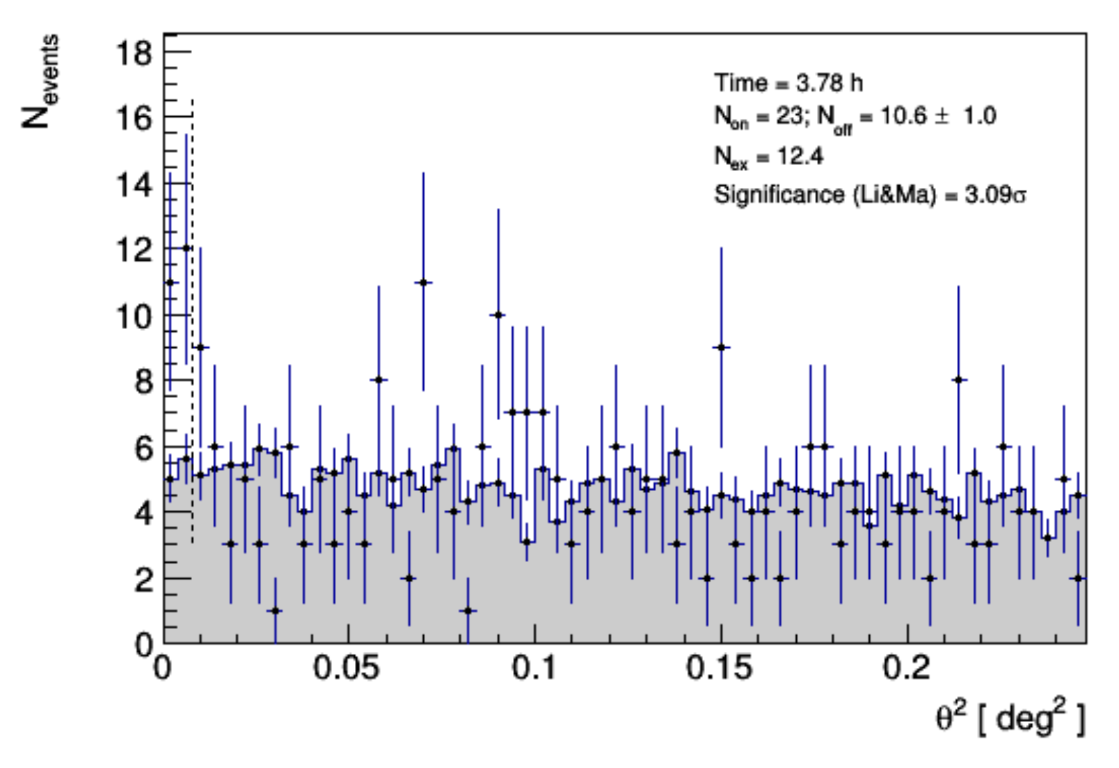Galaxies 10 00066 g010