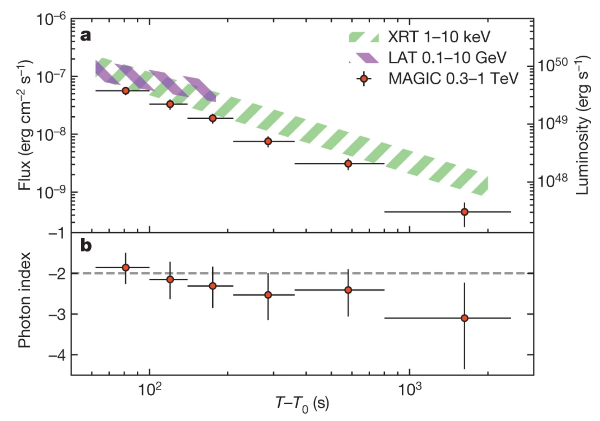 Galaxies 10 00066 g018