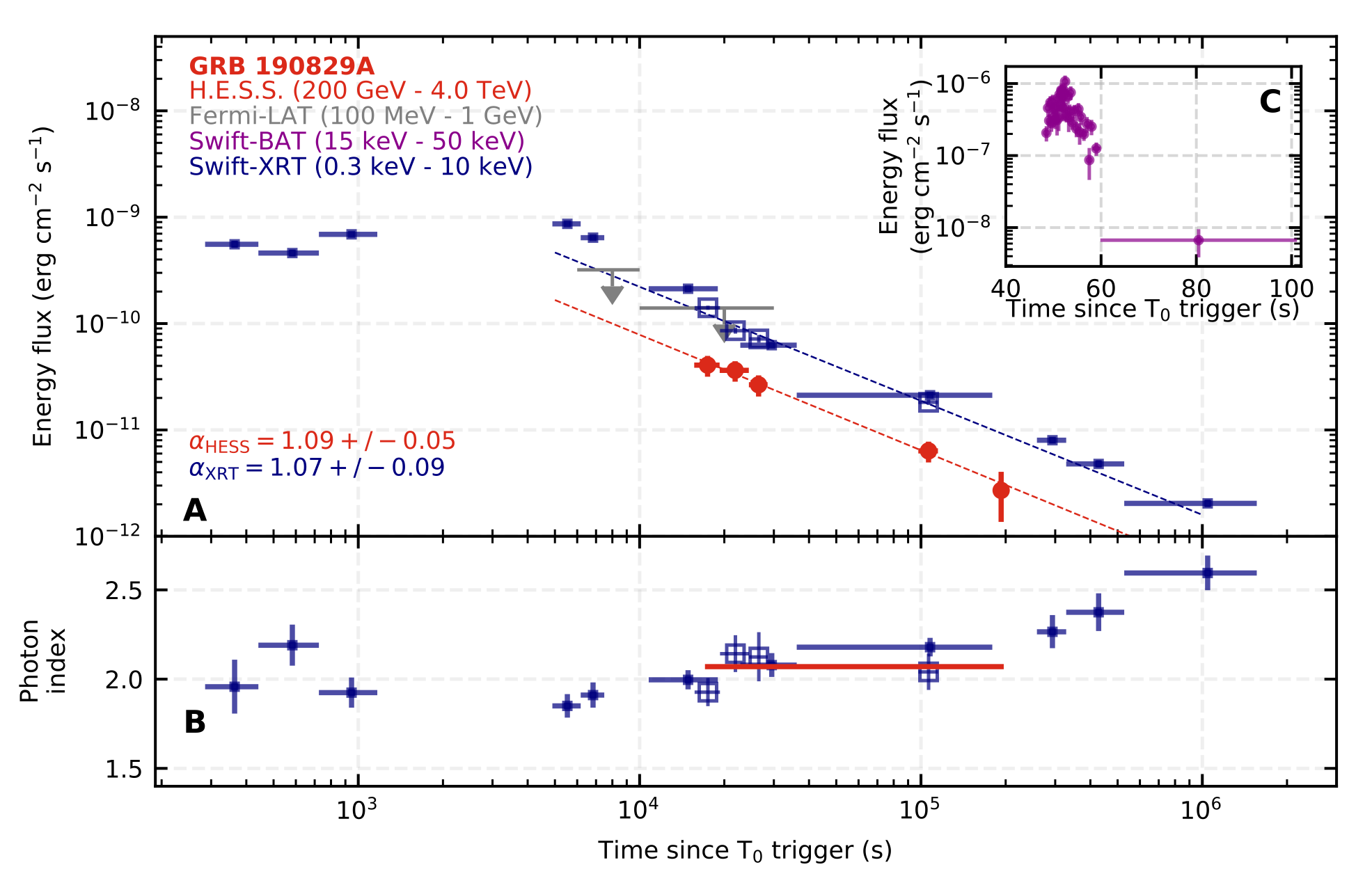 Galaxies 10 00066 g024